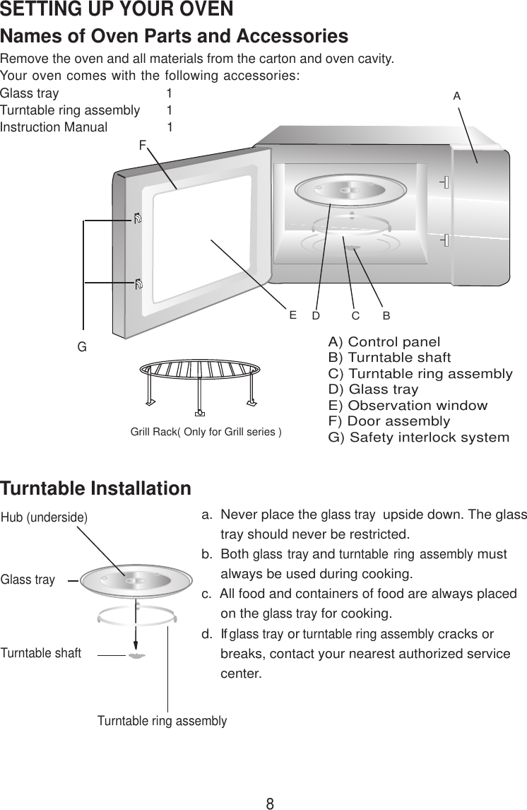 8A) Control panelB) Turntable shaftC) Turntable ring assemblyD) Glass trayE) Observation windowF) Door assemblyG) Safety interlock systemFGACBEDSETTING UP YOUR OVENNames of Oven Parts and AccessoriesRemove the oven and all materials from the carton and oven cavity.Your oven comes with the following accessories:Glass tray                             1Turntable ring assembly       1Instruction Manual                1Hub (underside)Glass trayTurntable ring assemblya.  Never place the glass tray  upside down. The glass     tray should never be restricted.b.  Both glass tray and turntable ring assembly must     always be used during cooking.c.  All food and containers of food are always placed     on the glass tray for cooking.d.  If glass tray or turntable ring assembly cracks or     breaks, contact your nearest authorized service     center.Turntable InstallationTurntable shaftGrill Rack( Only for Grill series )