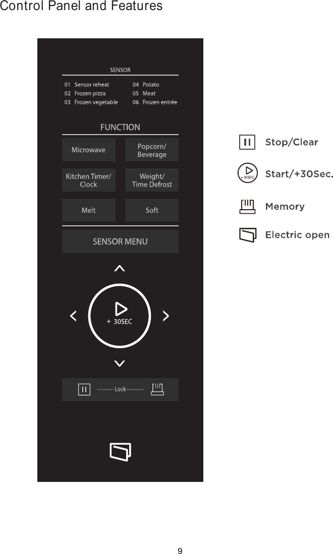 Control Panel and Features9