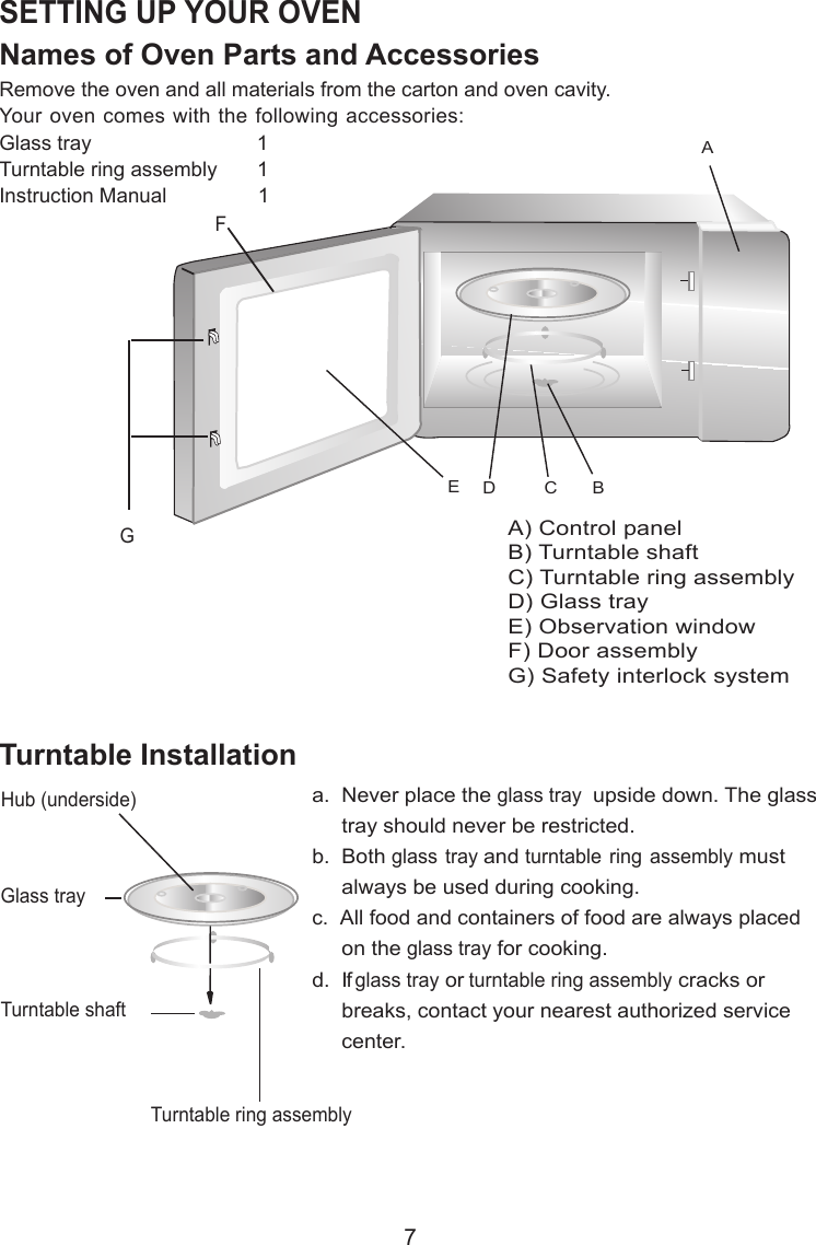 7A) Control panelB) Turntable shaftC) Turntable ring assemblyD) Glass trayE) Observation windowF) Door assemblyG) Safety interlock systemFGAC BEDSETTING UP YOUR OVENNames of Oven Parts and AccessoriesRemove the oven and all materials from the carton and oven cavity.Your oven comes with the following accessories:Glass tray                             1Turntable ring assembly       1Instruction Manual                1Hub (underside)Glass trayTurntable ring assemblya.  Never place the glass tray  upside down. The glass     tray should never be restricted.b.  Both glass tray and turntable ring assembly must     always be used during cooking.c.  All food and containers of food are always placed     on the glass tray for cooking.d.  If glass tray or turntable ring assembly cracks or     breaks, contact your nearest authorized service     center.Turntable InstallationTurntable shaft