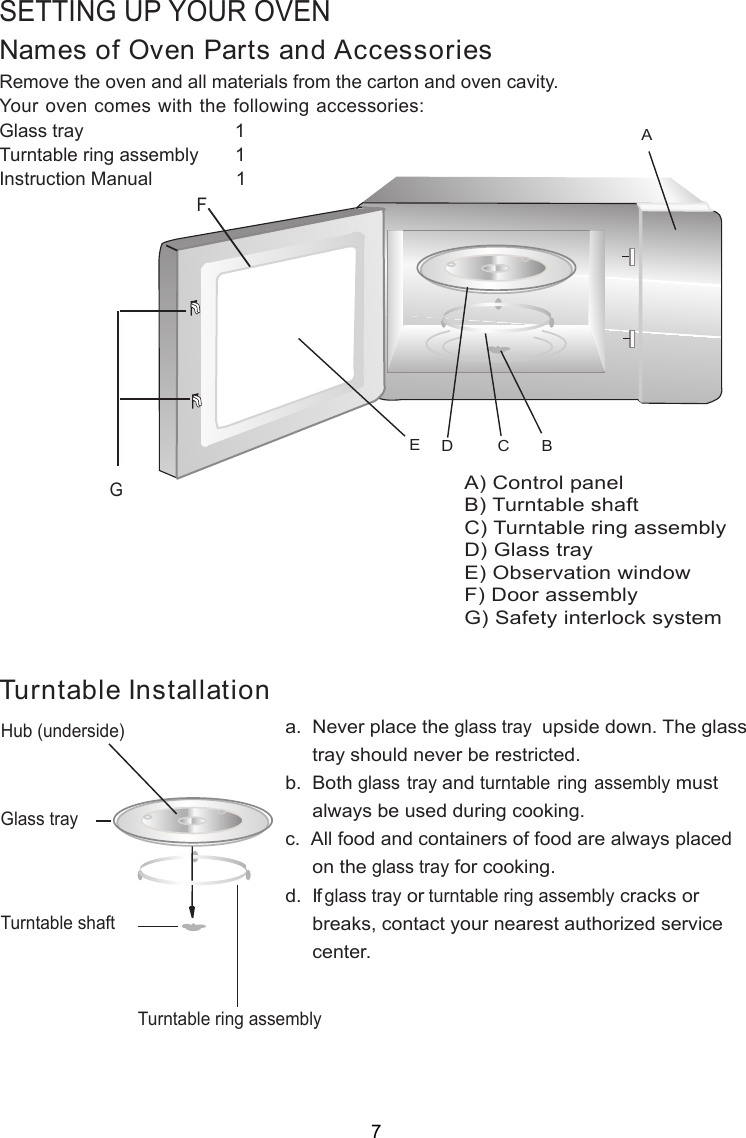 A) Control panelB) Turntable shaftC) Turntable ring assemblyD) Glass trayE) Observation windowF) Door assemblyG) Safety interlock systemFGAC BEDSETTING UP YOUR OVENNames of Oven Parts and AccessoriesRemove the oven and all materials from the carton and oven cavity.Your oven comes with the following accessories:Glass tray                             1Turntable ring assembly       1Instruction Manual                1Hub (underside)Glass trayTurntable ring assemblya.  Never place the glass tray  upside down. The glass     tray should never be restricted.b.  Both glass tray and turntable ring  assembly must     always be used during cooking.c.  All food and containers of food are always placed     on the glass tray for cooking.d.   If glass tray or turntable ring assembly cracks or     breaks, contact your nearest authorized service     center.Turntable InstallationTurntable shaft7