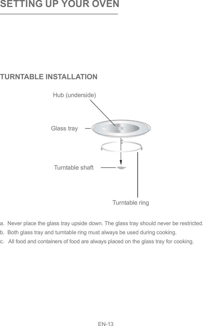 SETTING UP YOUR OVENTURNTABLE INSTALLATION         a.  Never place the glass tray upside down. The glass tray should never be restricted.b.  Both glass tray and turntable ring must always be used during cooking.c.   All food and containers of food are always placed on the glass tray for cooking.  Turntable ring Turntable shaftHub (underside)Glass trayEN-13