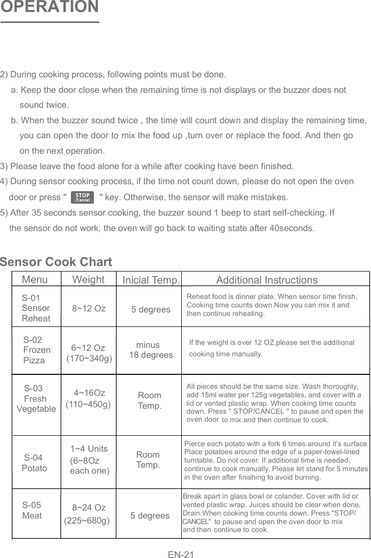 OPERATION2) During cooking process, following points must be done.   a. Keep the door close when the remaining time is not displays or the buzzer does not sound twice. b. When the buzzer sound twice , the time will count down and display the rem ing time, you can open the door to mix the food up ,turn over or replace the food. And then go on the next operation.   ain3) Please leave the food alone for a while after cooking have been finished.   4) During sensor cooking process, if the time not count down, please do not open the oven door or press &quot; &quot; key. Otherwise, the sensor will make mistakes.   5) After 35 seconds sensor cooking, the buzzer sound 1 beep to start self-checking. If    the sensor do not work, the oven will go back to waiting state after 40seconds. If the weight is over 12 OZ,please set the additionalcooking time manually. All pieces should be the same size. Wash thoroughly,add 15ml water per 125g vegetables, and cover with alid or vented plastic wrap. When cooking time countsdown. Press &quot; STOP/CANCEL &quot; to pause and open the to mix and then continue to cook.Break apart in glass bowl or colander. Cover with lid orvented plastic wrap. Juices should be clear when done,Drain.When cooking time counts down. Press &quot;STOP/continue to cook.Reheat food is dinner plate. When sensor time finish,Cooking time counts down.Now you can mix it andthen continue reheating.Pierce each potato with a fork 6 times around it’s surface.Place potatoes around the edge of a paper-towel-linedturntable. Do not cover. If additional time is needed,continue to cook manually. Please let stand for 5 minutesin the oven after finishing to avoid burning.Sensor Cook ChartMenu WeightS-01SensorReheat S-02 Frozen Pizza8~12 Oz 1~4 Units  6~12 Oz(170~340g)4~16Oz(110~450g)8~24 Oz   S-03   FreshVegetable S-05 Meat (225~680g)Inicial Temp.  S-04 Potato (6~8Ozeach one)   Room   Temp.   minus18 degrees   5 degrees   Room   Temp.   5 degreesAdditional Instructionsand thenCANCEL&quot;  to  pause  and  open  the  oven  door  to  mix oven doorEN-21
