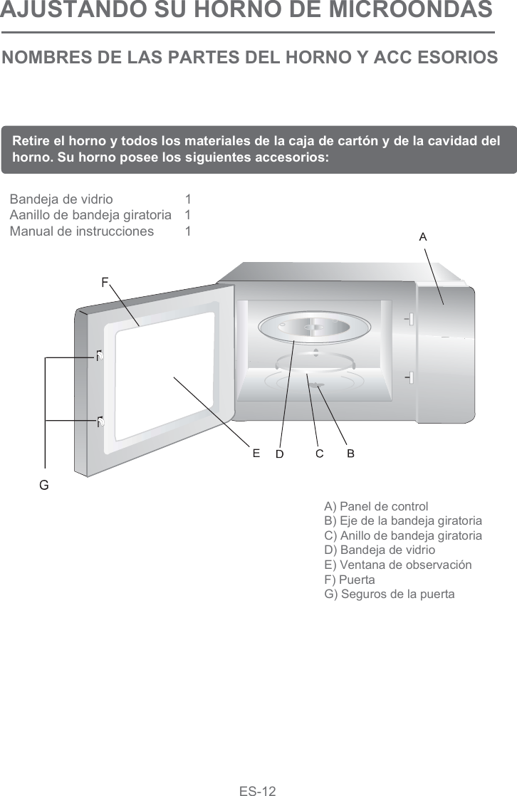 AJUSTANDO SU HORNO DE MICROONDASRetire el horno y todos los materiales de la caja de cartón y de la cavidad del horno. Su horno posee los siguientes accesorios: NOMBRES DE LAS PARTES DEL HORNO Y ACC ESORIOS   Bandeja de vidrio                   1Aanillo de bandeja giratoria   1Manual de instrucciones        1     A) Panel de controlB) Eje de la bandeja giratoriaC) Anillo de bandeja giratoriaD) Bandeja de vidrioE) Ventana de observaciónF) PuertaG) Seguros de la puerta    ES-12