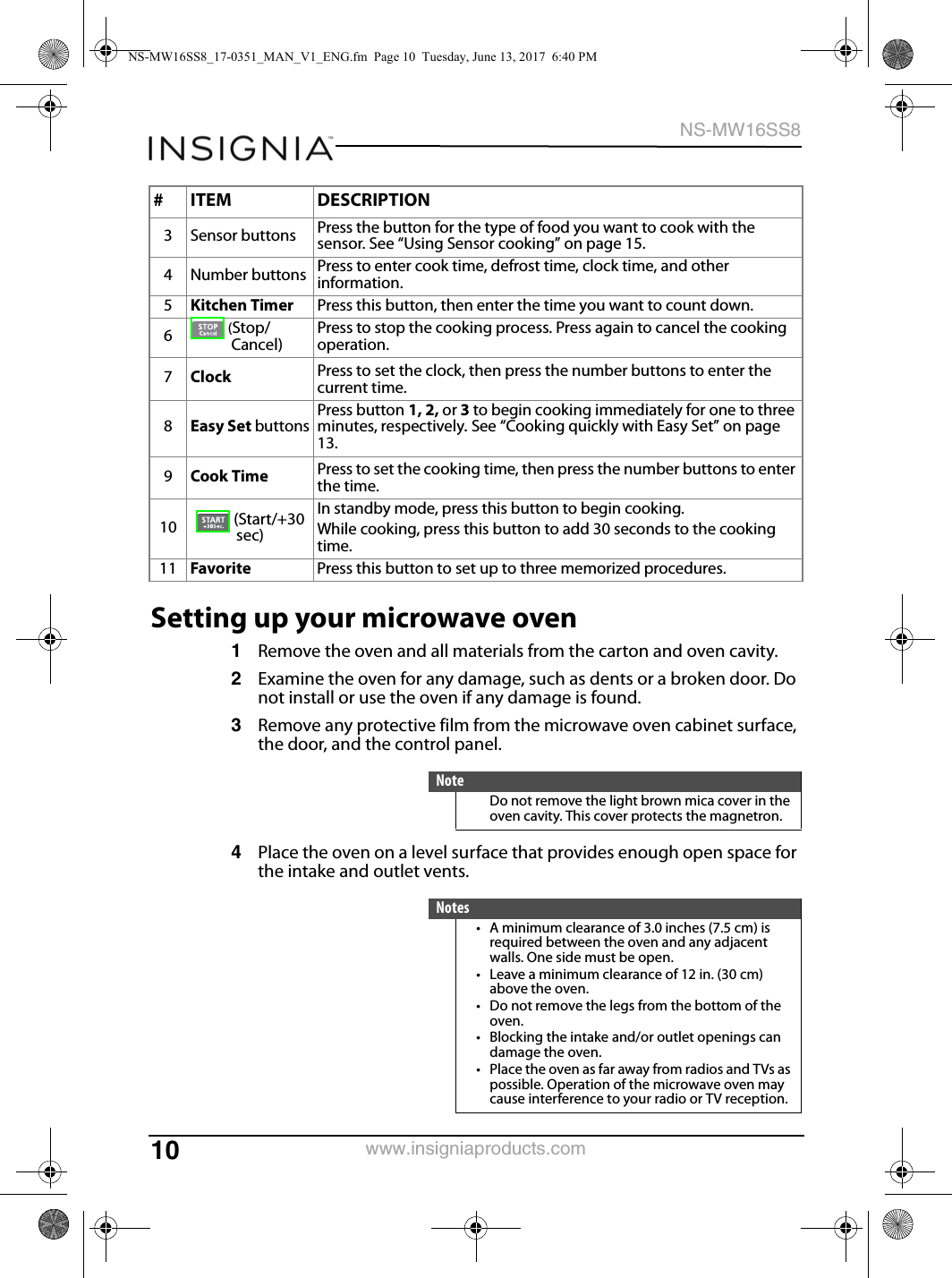 10NS-MW16SS8www.insigniaproducts.comSetting up your microwave oven1Remove the oven and all materials from the carton and oven cavity. 2Examine the oven for any damage, such as dents or a broken door. Do not install or use the oven if any damage is found.3Remove any protective film from the microwave oven cabinet surface, the door, and the control panel.4Place the oven on a level surface that provides enough open space for the intake and outlet vents.3 Sensor buttons Press the button for the type of food you want to cook with the sensor. See “Using Sensor cooking” on page 15.4Number buttonsPress to enter cook time, defrost time, clock time, and other information.5Kitchen Timer Press this button, then enter the time you want to count down.6 (Stop/ Cancel)Press to stop the cooking process. Press again to cancel the cooking operation.7Clock Press to set the clock, then press the number buttons to enter the current time.8Easy Set buttonsPress button 1, 2, or 3 to begin cooking immediately for one to three minutes, respectively. See “Cooking quickly with Easy Set” on page 13.9Cook Time Press to set the cooking time, then press the number buttons to enter the time.10  (Start/+30 sec)In standby mode, press this button to begin cooking.While cooking, press this button to add 30 seconds to the cooking time.11 Favorite Press this button to set up to three memorized procedures.NoteDo not remove the light brown mica cover in the oven cavity. This cover protects the magnetron.Notes• A minimum clearance of 3.0 inches (7.5 cm) is required between the oven and any adjacent walls. One side must be open.• Leave a minimum clearance of 12 in. (30 cm) above the oven.• Do not remove the legs from the bottom of the oven.• Blocking the intake and/or outlet openings can damage the oven.• Place the oven as far away from radios and TVs as possible. Operation of the microwave oven may cause interference to your radio or TV reception.#ITEM DESCRIPTIONNS-MW16SS8_17-0351_MAN_V1_ENG.fm  Page 10  Tuesday, June 13, 2017  6:40 PM