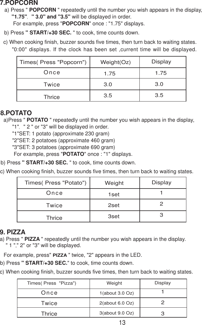 131set2set3setOnceTwiceThrice1231.753.03.5OnceTwiceThrice1.753.03.5c) When cooking finish, buzzer sounds five times, then turn back to waiting states.    &quot;0:00&quot; displays. If the clock has been set ,current time will be displayed.8.POTATO  a)Press &quot; POTATO &quot; repeatedly until the number you wish appears in the display,        &quot;1&quot;, &quot; 2 &quot; or &quot;3&quot; will be displayed in order.        &quot;1&quot;SET: 1 potato (approximate 230 gram)        &quot;2&quot;SET: 2 potatoes (approximate 460 gram)        &quot;3&quot;SET: 3 potatoes (approximate 690 gram)         For example, press &quot;POTATO&quot; once : &quot;1&quot; displays.   b) Press &quot; START/+30 SEC. &quot; to cook, time counts down.c) When cooking finish, buzzer sounds five times, then turn back to waiting states.Times( Press &quot;Potato&quot;) Weight DisplayTimes( Press &quot;Popcorn&quot;) Weight(Oz) Display  a) Press &quot; PIZZA &quot; repeatedly until the number you wish appears in the display.      &quot; 1 &quot;,&quot; 2&quot; or &quot;3&quot; will be displayed.9. PIZZA1(about 3.0 Oz)2(about 6.0 Oz)3(about 9.0 Oz)OnceTwiceThrice123Times( Press  &quot;Pizza&quot;) Weight Display     b) Press &quot; START/+30 SEC.&quot; to cook, time counts down.For example, press&quot; PIZZA &quot; twice, &quot;2&quot; appears in the LED.7.POPCORN   a) Press &quot; POPCORN &quot; repeatedly until the number you wish appears in the display,        &quot;1.75&quot;, &quot; 3.0&quot; and &quot;3.5&quot; will be displayed in order.         For example, press &quot;POPCORN&quot; once : &quot;1.75&quot; displays.   b) Press &quot; START/+30 SEC. &quot; to cook, time counts down.c) When cooking finish, buzzer sounds five times, then turn back to waiting states.