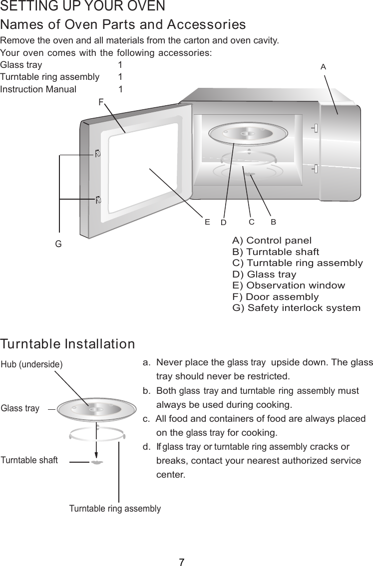 7A) Control panelB) Turntable shaftC) Turntable ring assemblyD) Glass trayE) Observation windowF) Door assemblyG) Safety interlock systemFGACBEDSETTING UP YOUR OVENNames of Oven Parts and AccessoriesRemove the oven and all materials from the carton and oven cavity.Your oven comes with the following accessories:Glass tray                             1Turntable ring assembly       1Instruction Manual                1Hub (underside)Glass trayTurntable ring assemblya.  Never place the glass tray  upside down. The glass     tray should never be restricted.b.  Both glass tray and turntable ring assembly must     always be used during cooking.c.  All food and containers of food are always placed     on the glass tray for cooking.d.  If glass tray or turntable ring assembly cracks or     breaks, contact your nearest authorized service     center.Turntable InstallationTurntable shaft