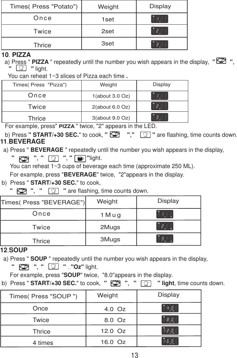 1(about 3.0 Oz)2(about 6.0 Oz)3(about 9.0 Oz)OnceTwiceThrice1set2set3setOnceTwiceThrice  4.0  Oz  8.0  Oz12.0  Oz16.0  OzOnceTwiceThrice4 times1311.BEVERAGE  a) Press &quot; BEVERAGE &quot; repeatedly until the number you wish appears in the display,       &quot;            &quot;, &quot;            &quot;, &quot;         &quot;light.      You can reheat 1~3 cups of beverage each time (approximate 250 ML).      For example, press &quot;BEVERAGE&quot; twice,  &quot;2&quot;appears in the display. b)  Press &quot; START/+30 SEC.&quot; to cook,      &quot;           &quot;,  &quot;             &quot; are flashing, time counts down.  a) Press &quot; PIZZA &quot; repeatedly until the number you wish appears in the display,  &quot;         &quot;,   &quot;            &quot; light.    You can reheat 1~3 slices of Pizza each time .10. PIZZATimes( Press  &quot;Pizza&quot;) Weight Display   For example, press&quot; PIZZA &quot; twice, &quot;2&quot; appears in the LED.   b) Press &quot; START/+30 SEC.&quot; to cook, &quot;            &quot;,&quot;           &quot; are flashing, time counts down.Times( Press &quot;Potato&quot;) Weight Display12.SOUP  a) Press &quot; SOUP &quot; repeatedly until the number you wish appears in the display,       &quot;            &quot;, &quot;            &quot; ,&quot;Oz&quot; light.      For example, press &quot;SOUP&quot; twice,  &quot;8.0&quot;appears in the display. b)  Press &quot; START/+30 SEC.&quot; to cook,  &quot;           &quot;,  &quot;             &quot; light, time counts down.Times( Press &quot;SOUP &quot;) Weight Display1Mug2Mugs3MugsOnceTwiceThriceTimes( Press &quot;BEVERAGE&quot;)Weight Display