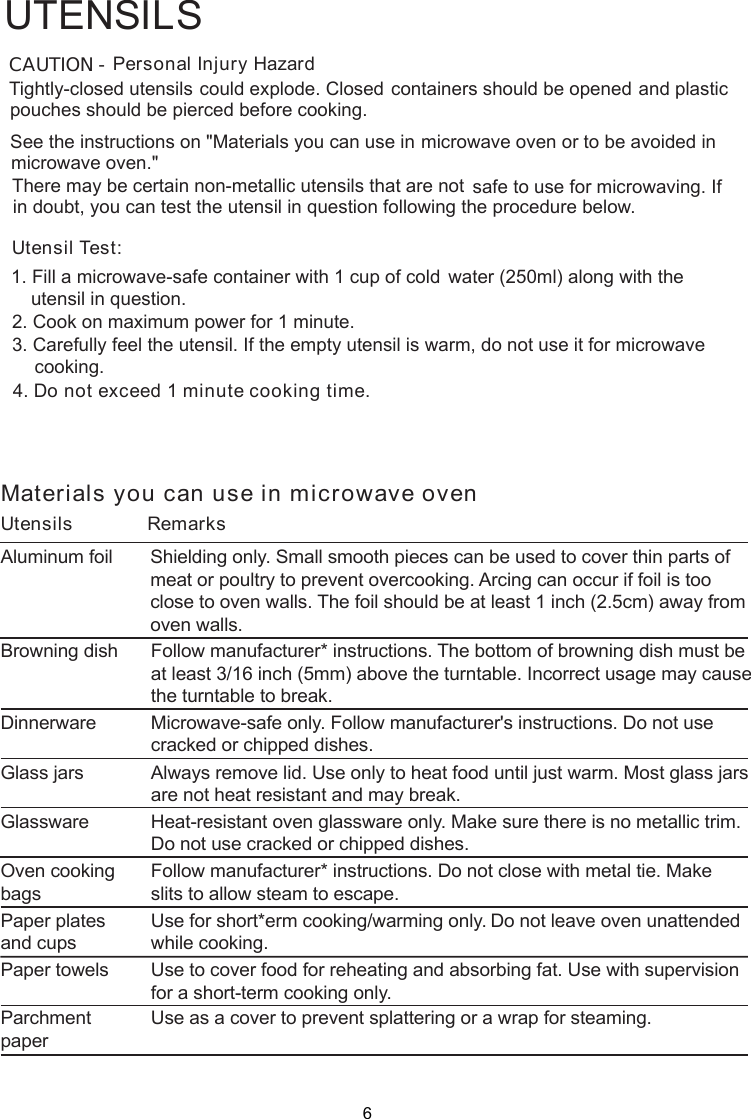 Personal Injury HazardTightly-closed utensils could explode. Closed containers should be opened and plasticpierced before cooking.Utensil Test:1. Fill a microwave-safe container with 1 cup of cold    water (250ml) along with the2. Cook on maximum power for 1 minute.3. Carefully feel the utensil. If the empty utensil is    warm, do not use it for microwave4. Do not exceed 1 minute cooking time.UTENSILSSee the instructions on &quot;Materials you can use in microwave oven or to be avoided inThere may be certain non-metallic utensils that are not safe to use for microwaving. Ifutensil in question following the procedure below.CAUTION -pouches should bemicrowave oven.&quot;in doubt, you can test theutensil in question.cooking.Materials you can use in microwave ovenUtensils RemarksAluminum foil Shielding only. Small smooth pieces can be used to cover thin parts ofmeat or poultry to prevent overcooking. Arcing can occur if foil is tooclose to oven walls. The foil should be at least 1 inch (2.5cm) away fromoven walls.Follow manufacturer* instructions. The bottom of browning dish must beat least 3/16 inch (5mm) above the turntable. Incorrect usage may causethe turntable to break.Microwave-safe only. Follow manufacturer&apos;s instructions. Do not usecracked or chipped dishes.Always remove lid. Use only to heat food until just warm. Most glass jarsare not heat resistant and may break.Heat-resistant oven glassware only. Make sure there is no metallic trim.Do not use cracked or chipped dishes.Follow manufacturer* instructions. Do not close with metal tie. Makeslits to allow steam to escape.Use for short*erm cooking/warming only. Do not leave oven unattendedwhile cooking.Use to cover food for reheating and absorbing fat. Use with supervisionfor a short-term cooking only.Use as a cover to prevent splattering or a wrap for steaming.Browning dishGlass jarsGlasswareOven cookingbagsPaper platesand cupsPaper towelsParchmentpaperDinnerware6