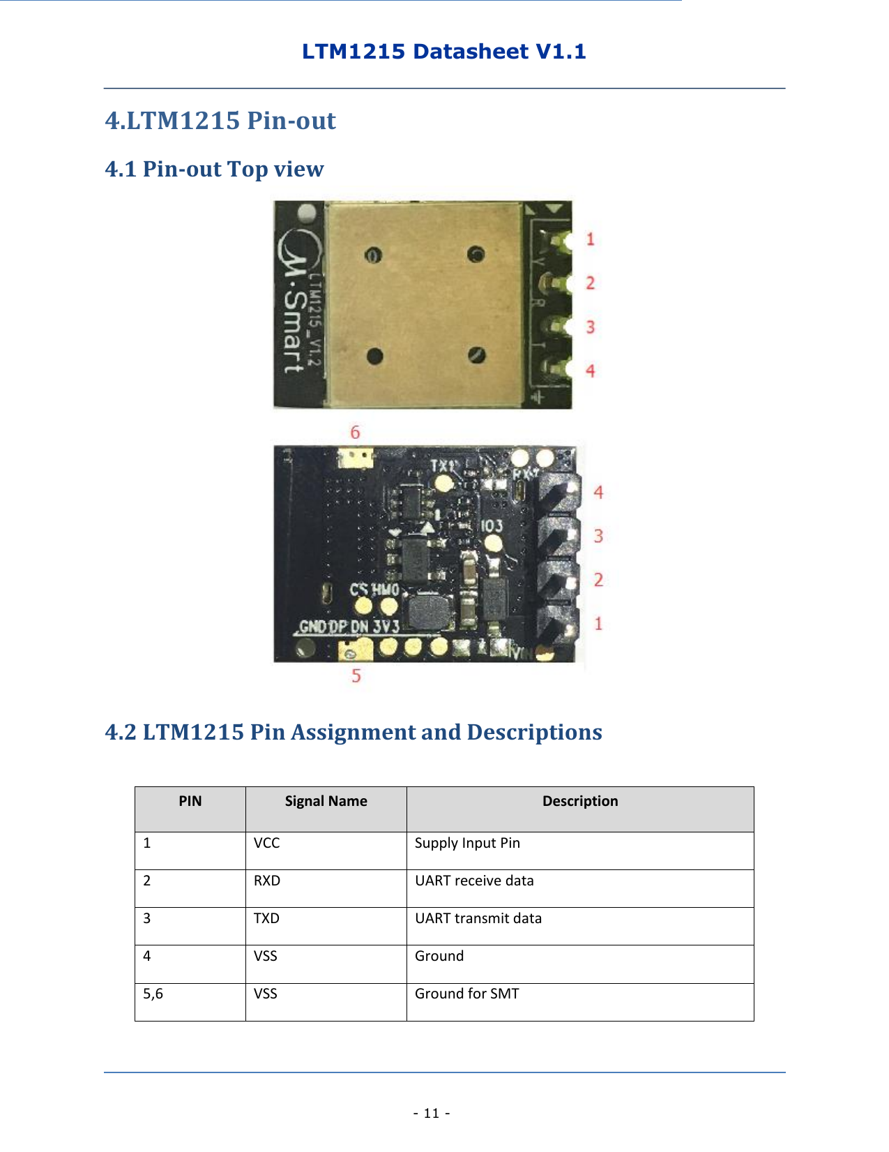 LTM1215 Datasheet V1.1    - 11 - 4.LTM1215 Pin-out 4.1 Pin-out Top view    4.2 LTM1215 Pin Assignment and Descriptions  PIN Signal Name Description 1 VCC Supply Input Pin 2 RXD UART receive data 3 TXD UART transmit data 4 VSS Ground 5,6 VSS Ground for SMT 