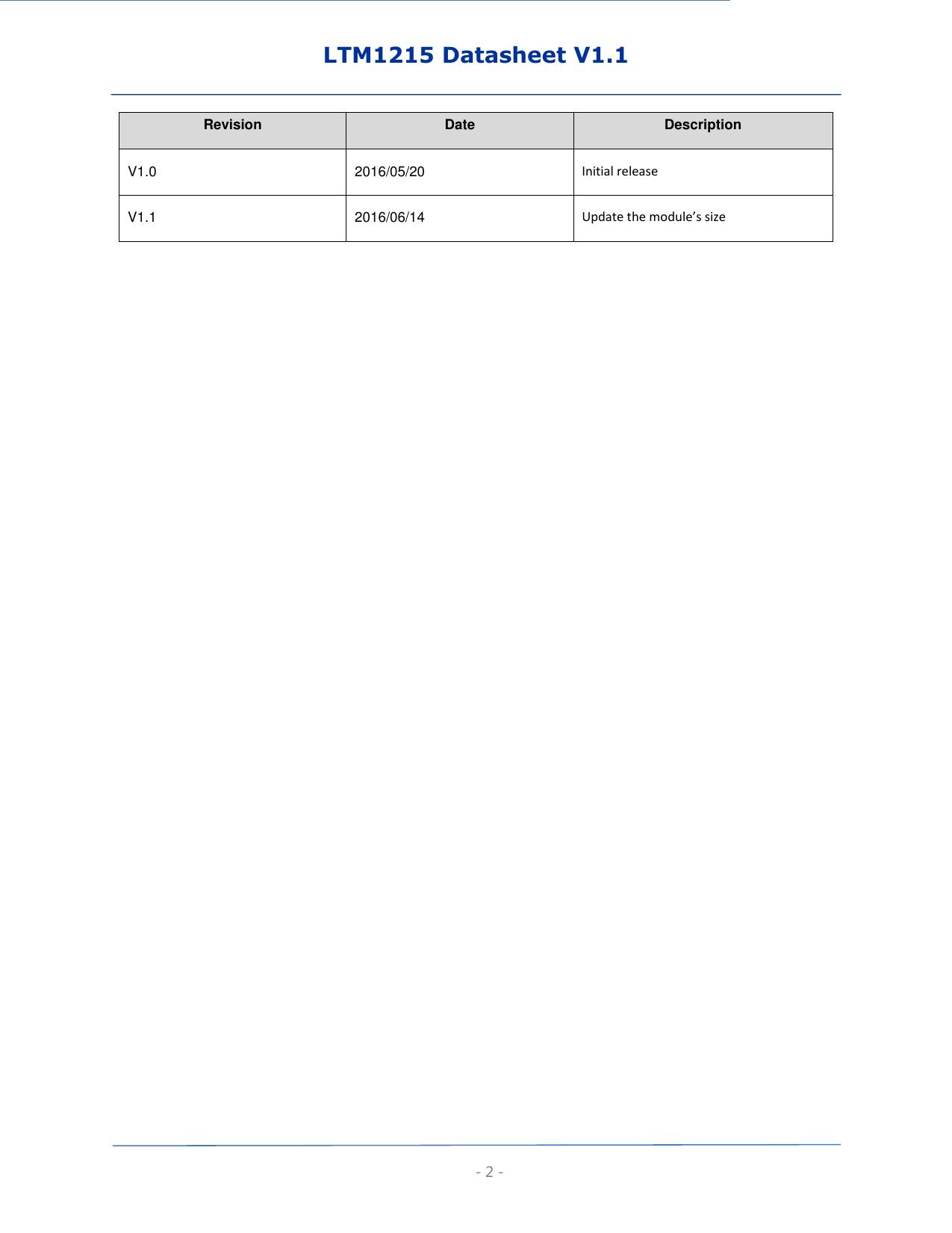 LTM1215 Datasheet V1.1  - 2 - Revision Date Description V1.0 2016/05/20 Initial release V1.1 2016/06/14 Update the module’s size     