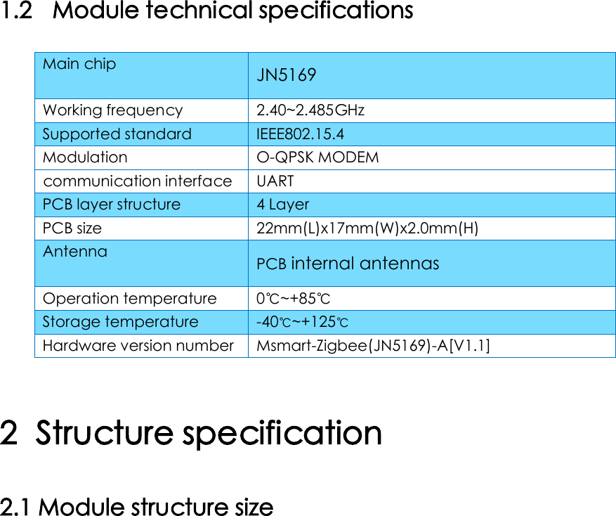 1.2 Module technical specifications Main chip JN5169 Working frequency 2.40~2.485GHz Supported standard IEEE802.15.4 Modulation O-QPSK MODEM communication interface UART PCB layer structure 4 Layer PCB size 22mm(L)x17mm(W)x2.0mm(H) Antenna PCB internal antennas Operation temperature 0℃~+85℃ Storage temperature -40℃~+125℃ Hardware version number Msmart-Zigbee(JN5169)-A[V1.1]  2 Structure specification 2.1 Module structure size   