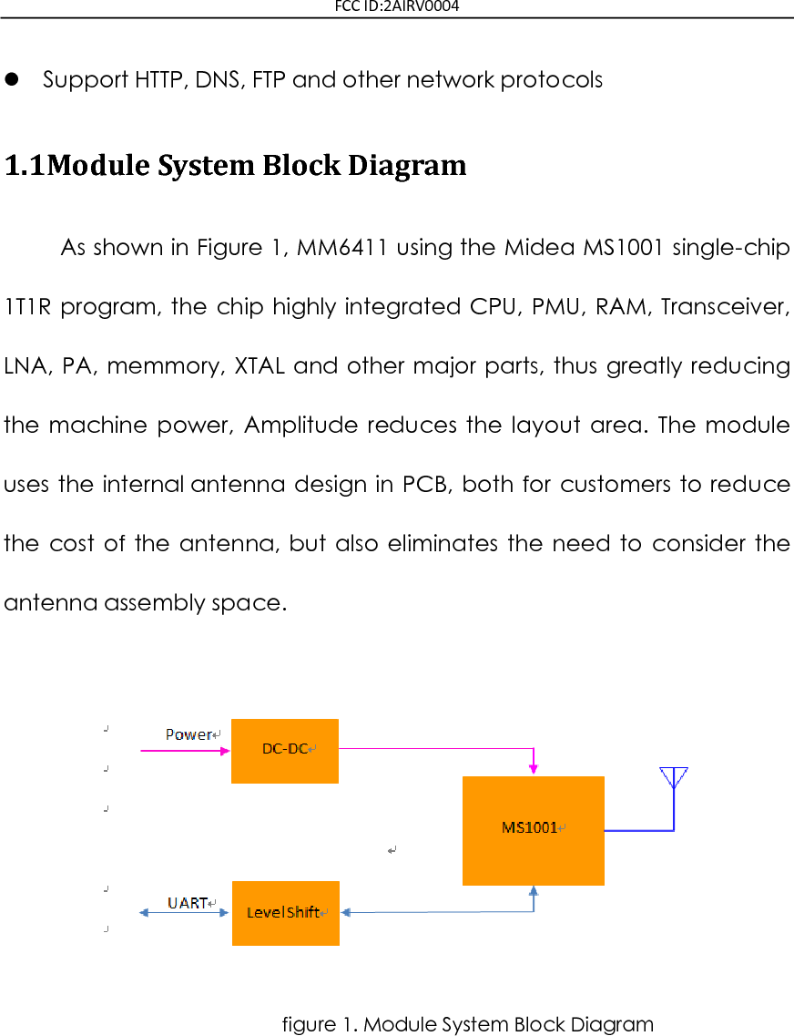 FCC ID:2AIRV0004  Support HTTP, DNS, FTP and other network protocols 1.1Module System Block Diagram As shown in Figure 1, MM6411 using the Midea MS1001 single-chip 1T1R program,  the chip  highly integrated CPU, PMU,  RAM, Transceiver, LNA, PA,  memmory, XTAL and other major parts, thus greatly reducing the  machine  power,  Amplitude  reduces  the  layout  area.  The  module uses the internal antenna  design in PCB,  both for  customers to reduce the  cost  of  the  antenna,  but  also  eliminates  the  need  to  consider  the antenna assembly space.                                figure 1. Module System Block Diagram        