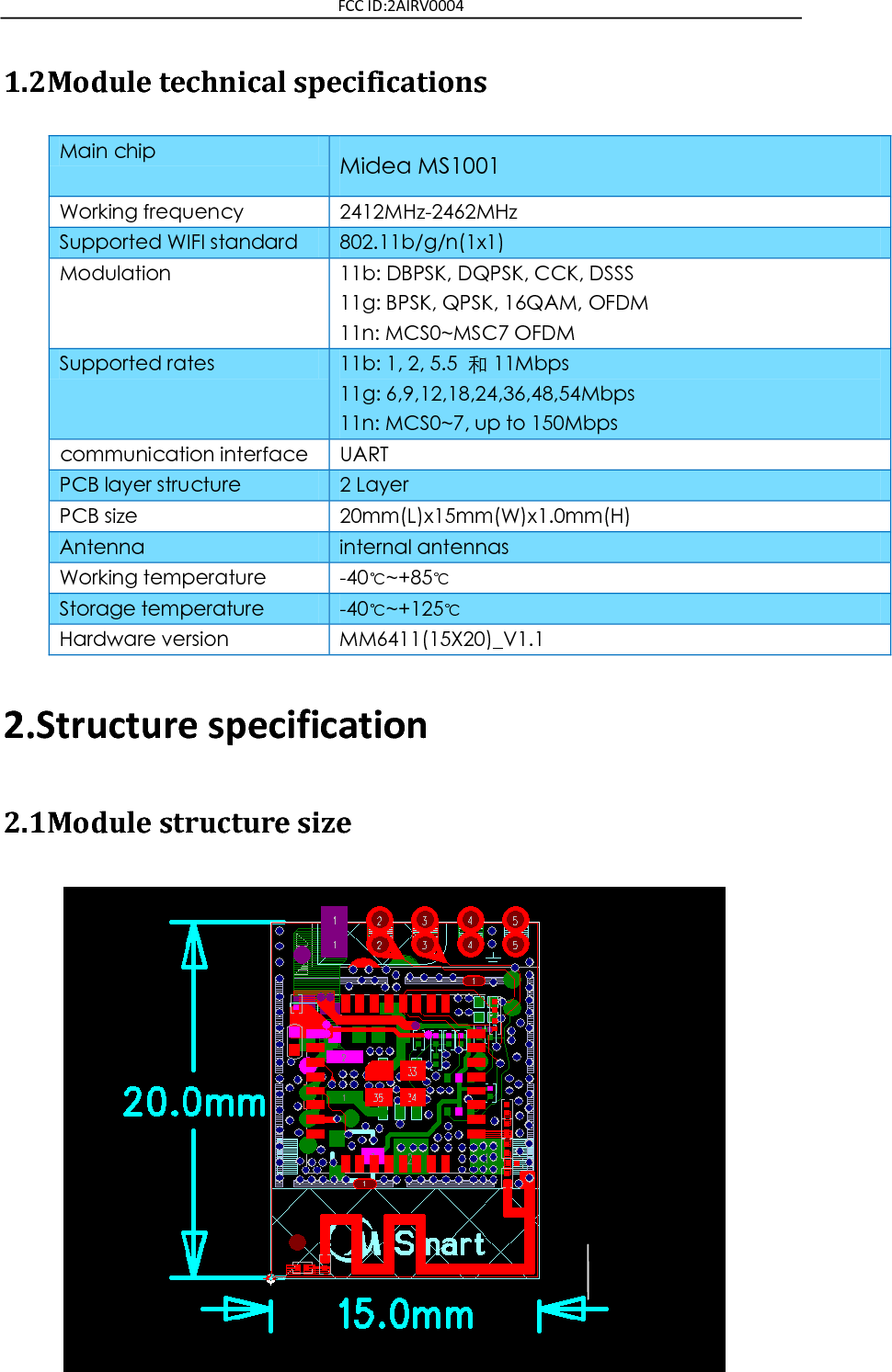 FCC ID:2AIRV0004 1.2Module technical specifications Main chip Midea MS1001 Working frequency 2412MHz-2462MHz Supported WIFI standard 802.11b/g/n(1x1) Modulation 11b: DBPSK, DQPSK, CCK, DSSS 11g: BPSK, QPSK, 16QAM, OFDM 11n: MCS0~MSC7 OFDM Supported rates 11b: 1, 2, 5.5  和11Mbps 11g: 6,9,12,18,24,36,48,54Mbps 11n: MCS0~7, up to 150Mbps communication interface UART PCB layer structure 2 Layer PCB size 20mm(L)x15mm(W)x1.0mm(H) Antenna internal antennas Working temperature -40℃~+85℃ Storage temperature -40℃~+125℃ Hardware version MM6411(15X20)_V1.1 2.Structure specification 2.1Module structure size     