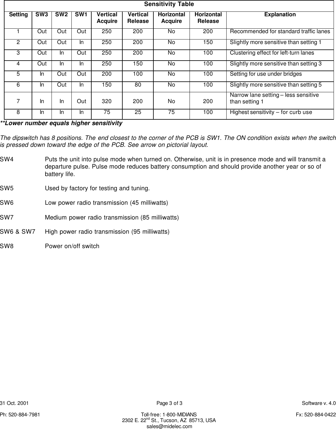 31 Oct. 2001    Page 3 of 3    Software v. 4.0  Ph: 520-884-7981    Toll-free: 1-800-MIDIANS     Fx: 520-884-0422 2302 E. 22nd St., Tucson, AZ  85713, USA sales@midelec.com Sensitivity Table Setting SW3 SW2 SW1 Vertical Acquire Vertical Release Horizontal Acquire Horizontal Release Explanation 1 Out Out Out 250 200 No 200 Recommended for standard traffic lanes 2 Out Out In 250 200 No 150 Slightly more sensitive than setting 1 3 Out In Out 250 200 No 100 Clustering effect for left-turn lanes  4 Out In In 250 150 No 100 Slightly more sensitive than setting 3 5 In Out Out 200 100 No 100 Setting for use under bridges  6 In Out In 150 80 No 100 Slightly more sensitive than setting 5 7 In In Out 320 200 No 200 Narrow lane setting &ndash; less sensitive than setting 1 8 In In In 75 25 75 100 Highest sensitivity &ndash; for curb use **Lower number equals higher sensitivity   The dipswitch has 8 positions. The end closest to the corner of the PCB is SW1. The ON condition exists when the switch is pressed down toward the edge of the PCB. See arrow on pictorial layout.  SW4 Puts the unit into pulse mode when turned on. Otherwise, unit is in presence mode and will transmit a departure pulse. Pulse mode reduces battery consumption and should provide another year or so of battery life.  SW5    Used by factory for testing and tuning.  SW6    Low power radio transmission (45 milliwatts)  SW7    Medium power radio transmission (85 milliwatts)  SW6 &amp; SW7 High power radio transmission (95 milliwatts)  SW8    Power on/off switch  