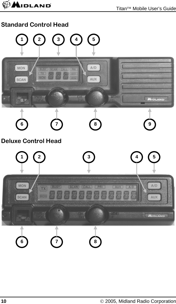 Titan™ Mobile User’s Guide 10 © 2005, Midland Radio Corporation Standard Control Head           Deluxe Control Head           1  3 52 6  7 841  3 52 6  7 849