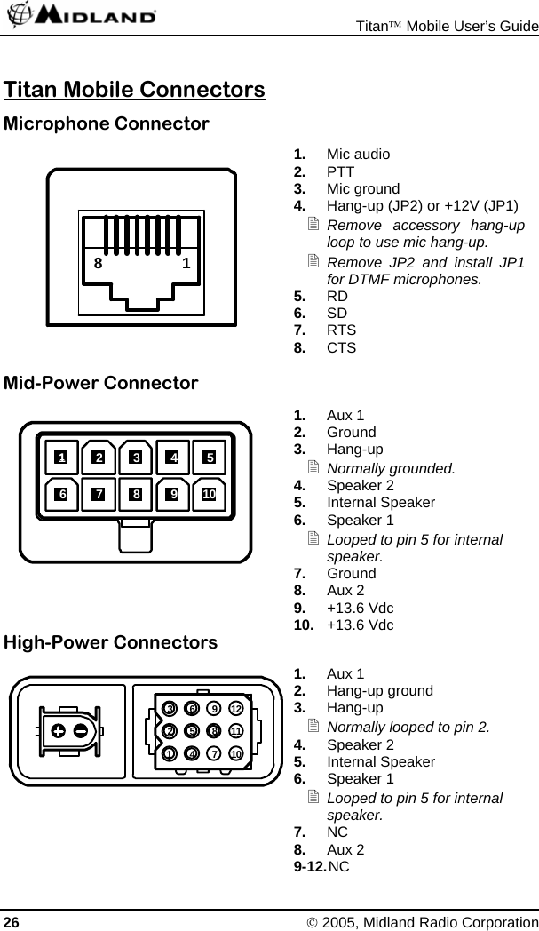  Titan™ Mobile User’s Guide 26 © 2005, Midland Radio Corporation 1181098762345112345678910321654987121110Titan Mobile Connectors Microphone Connector        Mid-Power Connector        High-Power Connectors       1.  Mic audio 2.  PTT 3.  Mic ground 4.  Hang-up (JP2) or +12V (JP1)  Remove accessory hang-up loop to use mic hang-up.  Remove JP2 and install JP1 for DTMF microphones. 5.  RD 6.  SD 7.  RTS 8.  CTS 1.  Aux 1 2.  Ground 3.  Hang-up  Normally grounded. 4.  Speaker 2 5.  Internal Speaker 6.  Speaker 1  Looped to pin 5 for internal speaker. 7.  Ground 8.  Aux 2 9.  +13.6 Vdc 10. +13.6 Vdc1.  Aux 1 2.  Hang-up ground 3.  Hang-up  Normally looped to pin 2. 4.  Speaker 2 5.  Internal Speaker 6.  Speaker 1  Looped to pin 5 for internal speaker. 7.  NC 8.  Aux 2 9-12. NC 