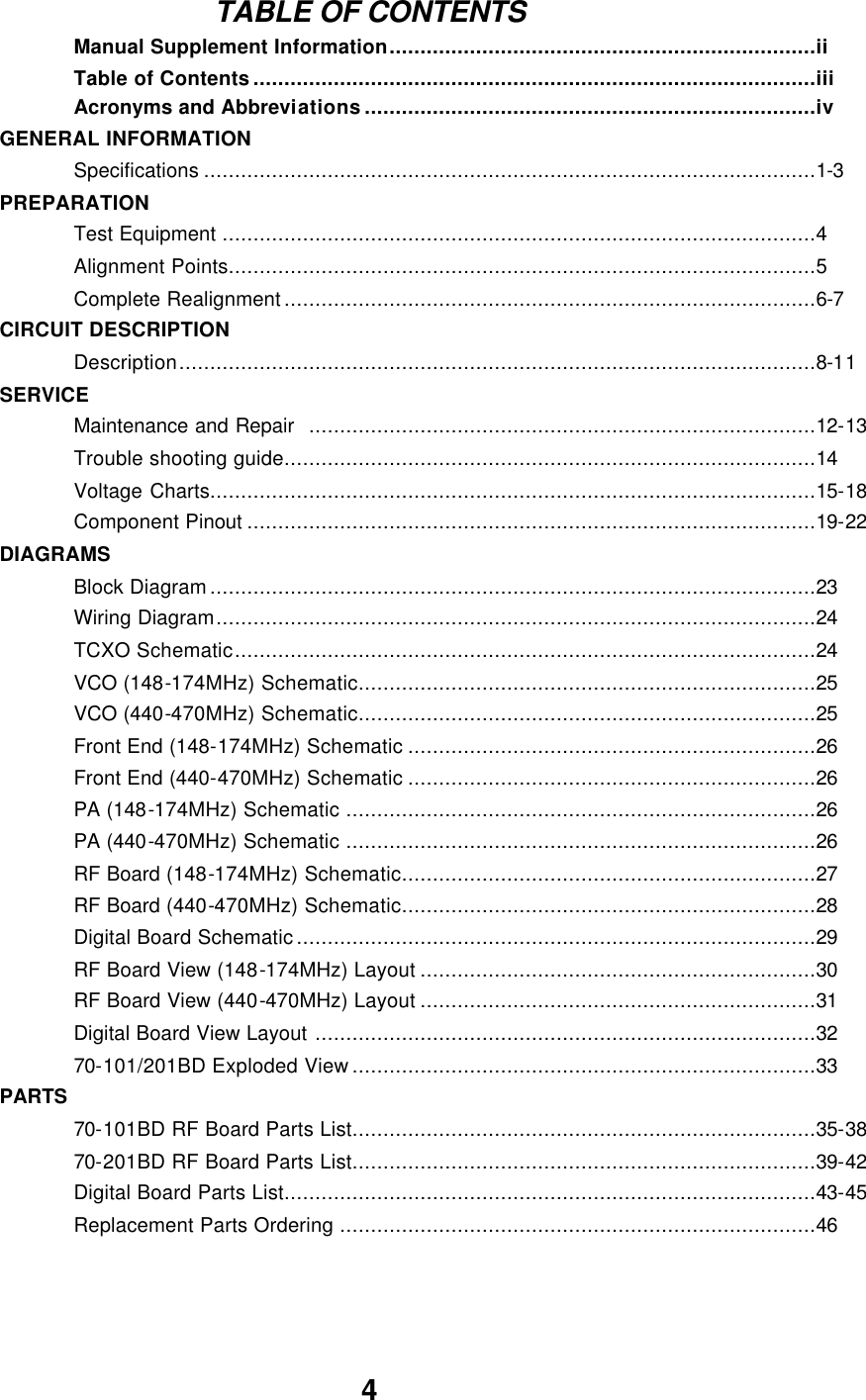 4 TABLE OF CONTENTS Manual Supplement Information.....................................................................ii Table of Contents...........................................................................................iii Acronyms and Abbreviations.........................................................................iv GENERAL INFORMATION Specifications ...................................................................................................1-3 PREPARATION Test Equipment ................................................................................................4 Alignment Points...............................................................................................5 Complete Realignment......................................................................................6-7 CIRCUIT DESCRIPTION Description.......................................................................................................8-11 SERVICE  Maintenance and Repair  ..................................................................................12-13 Trouble shooting guide......................................................................................14 Voltage Charts..................................................................................................15-18 Component Pinout ............................................................................................19-22 DIAGRAMS Block Diagram..................................................................................................23 Wiring Diagram.................................................................................................24 TCXO Schematic..............................................................................................24 VCO (148-174MHz) Schematic..........................................................................25 VCO (440-470MHz) Schematic..........................................................................25 Front End (148-174MHz) Schematic ..................................................................26 Front End (440-470MHz) Schematic ..................................................................26 PA (148-174MHz) Schematic ............................................................................26 PA (440-470MHz) Schematic ............................................................................26 RF Board (148-174MHz) Schematic...................................................................27 RF Board (440-470MHz) Schematic...................................................................28 Digital Board Schematic....................................................................................29 RF Board View (148-174MHz) Layout ................................................................30 RF Board View (440-470MHz) Layout ................................................................31 Digital Board View Layout .................................................................................32 70-101/201BD Exploded View...........................................................................33 PARTS 70-101BD RF Board Parts List...........................................................................35-38 70-201BD RF Board Parts List...........................................................................39-42 Digital Board Parts List......................................................................................43-45 Replacement Parts Ordering .............................................................................46