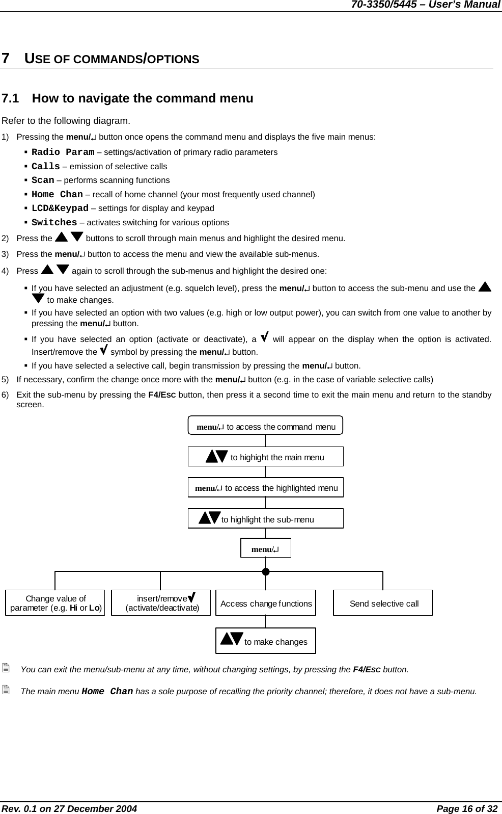 70-3350/5445 – User’s Manual 7 USE OF COMMANDS/OPTIONS  7.1  How to navigate the command menu Refer to the following diagram. 1) Pressing the menu/↵ button once opens the command menu and displays the five main menus:  Radio Param – settings/activation of primary radio parameters  Calls – emission of selective calls  Scan – performs scanning functions  Home Chan – recall of home channel (your most frequently used channel)  LCD&amp;Keypad – settings for display and keypad  Switches – activates switching for various options 2) Press the    buttons to scroll through main menus and highlight the desired menu. 3) Press the menu/↵ button to access the menu and view the available sub-menus. 4) Press    again to scroll through the sub-menus and highlight the desired one:  If you have selected an adjustment (e.g. squelch level), press the menu/↵ button to access the sub-menu and use the    to make changes.  If you have selected an option with two values (e.g. high or low output power), you can switch from one value to another by pressing the menu/↵ button.  If you have selected an option (activate or deactivate), a   will appear on the display when the option is activated.  Insert/remove the   symbol by pressing the menu/↵ button.  If you have selected a selective call, begin transmission by pressing the menu/↵ button. 5)  If necessary, confirm the change once more with the menu/↵ button (e.g. in the case of variable selective calls) 6)  Exit the sub-menu by pressing the F4/ESC button, then press it a second time to exit the main menu and return to the standby screen. menu/↵  to access the command menu menu/↵  to access the highlighted menu Change value of parameter (e.g. Hi or Lo) Access change functions menu/↵  Send selective call insert/remove (activate/deactivate)           to highight the main menu  to highlight the sub-menu         to make changes  You can exit the menu/sub-menu at any time, without changing settings, by pressing the F4/ESC button.  The main menu Home Chan has a sole purpose of recalling the priority channel; therefore, it does not have a sub-menu. Rev. 0.1 on 27 December 2004  Page 16 of 32 