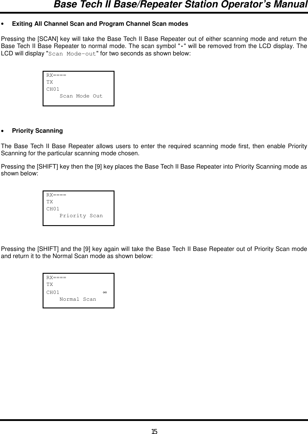 Base Tech II Base/Repeater Station Operator’s Manual15• Exiting All Channel Scan and Program Channel Scan modesPressing the [SCAN] key will take the Base Tech II Base Repeater out of either scanning mode and return theBase Tech II Base Repeater to normal mode. The scan symbol &quot;•&quot; will be removed from the LCD display. TheLCD will display &quot;Scan Mode-out&quot; for two seconds as shown below:RX====TXCH01    Scan Mode Out• Priority ScanningThe Base Tech II Base Repeater allows users to enter the required scanning mode first, then enable PriorityScanning for the particular scanning mode chosen.Pressing the [SHIFT] key then the [9] key places the Base Tech II Base Repeater into Priority Scanning mode asshown below:RX====TXCH01    Priority ScanPressing the [SHIFT] and the [9] key again will take the Base Tech II Base Repeater out of Priority Scan modeand return it to the Normal Scan mode as shown below:RX====TXCH01             ∞    Normal Scan