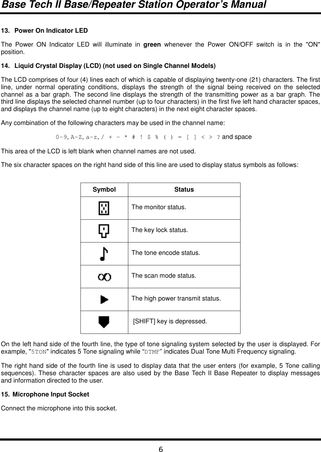 Base Tech II Base/Repeater Station Operator’s Manual613. Power On Indicator LEDThe Power ON Indicator LED will illuminate in green whenever the Power ON/OFF switch is in the &quot;ON&quot;position.14. Liquid Crystal Display (LCD) (not used on Single Channel Models)The LCD comprises of four (4) lines each of which is capable of displaying twenty-one (21) characters. The firstline, under normal operating conditions, displays the strength of the signal being received on the selectedchannel as a bar graph. The second line displays the strength of the transmitting power as a bar graph. Thethird line displays the selected channel number (up to four characters) in the first five left hand character spaces,and displays the channel name (up to eight characters) in the next eight character spaces.Any combination of the following characters may be used in the channel name:0-9, A-Z, a-z, / + - * # ! $ % ( ) = [ ] &lt; &gt; ? and spaceThis area of the LCD is left blank when channel names are not used.The six character spaces on the right hand side of this line are used to display status symbols as follows:Symbol StatusThe monitor status.The key lock status.The tone encode status.The scan mode status.The high power transmit status. [SHIFT] key is depressed.On the left hand side of the fourth line, the type of tone signaling system selected by the user is displayed. Forexample, &quot;5TON&quot; indicates 5 Tone signaling while “DTMF” indicates Dual Tone Multi Frequency signaling.The right hand side of the fourth line is used to display data that the user enters (for example, 5 Tone callingsequences). These character spaces are also used by the Base Tech II Base Repeater to display messagesand information directed to the user.15. Microphone Input SocketConnect the microphone into this socket.