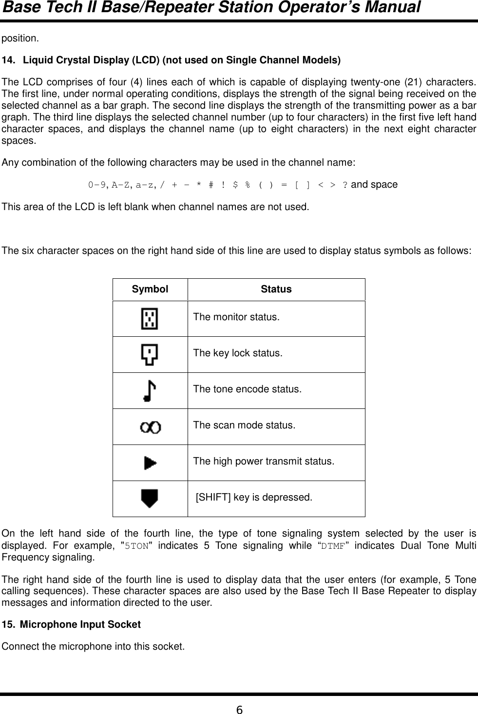 Base Tech II Base/Repeater Station Operator’s Manual6position.14. Liquid Crystal Display (LCD) (not used on Single Channel Models)The LCD comprises of four (4) lines each of which is capable of displaying twenty-one (21) characters.The first line, under normal operating conditions, displays the strength of the signal being received on theselected channel as a bar graph. The second line displays the strength of the transmitting power as a bargraph. The third line displays the selected channel number (up to four characters) in the first five left handcharacter spaces, and displays the channel name (up to eight characters) in the next eight characterspaces.Any combination of the following characters may be used in the channel name:0-9, A-Z, a-z, / + - * # ! $ % ( ) = [ ] &lt; &gt; ? and spaceThis area of the LCD is left blank when channel names are not used.The six character spaces on the right hand side of this line are used to display status symbols as follows:Symbol StatusThe monitor status.The key lock status.The tone encode status.The scan mode status.The high power transmit status. [SHIFT] key is depressed.On the left hand side of the fourth line, the type of tone signaling system selected by the user isdisplayed. For example, &quot;5TON&quot; indicates 5 Tone signaling while “DTMF” indicates Dual Tone MultiFrequency signaling.The right hand side of the fourth line is used to display data that the user enters (for example, 5 Tonecalling sequences). These character spaces are also used by the Base Tech II Base Repeater to displaymessages and information directed to the user.15. Microphone Input SocketConnect the microphone into this socket.