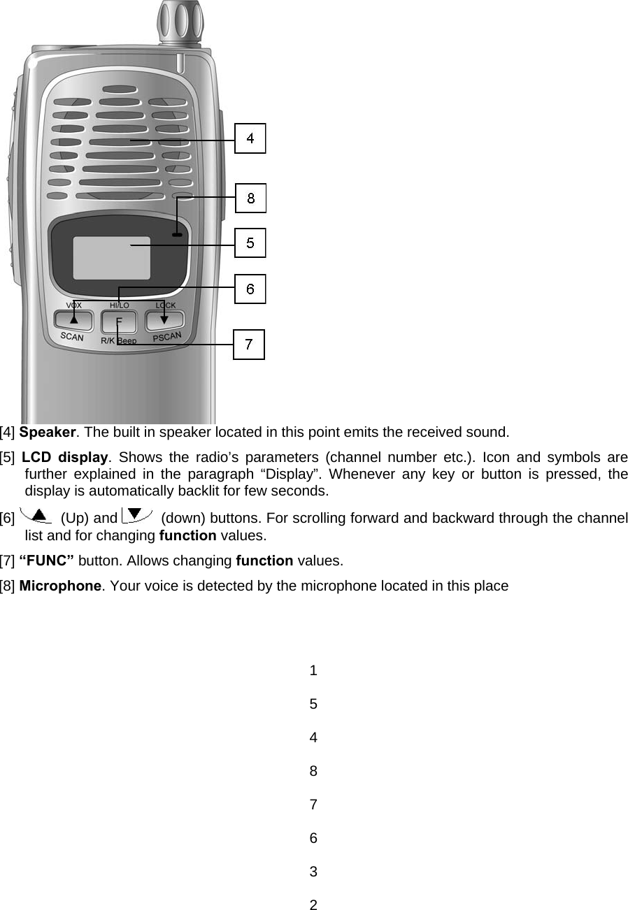  [4] Speaker. The built in speaker located in this point emits the received sound.  [5]  LCD display. Shows the radio’s parameters (channel number etc.). Icon and symbols are further explained in the paragraph “Display”. Whenever any key or button is pressed, the display is automatically backlit for few seconds.  [6]    (Up) and    (down) buttons. For scrolling forward and backward through the channel list and for changing function values.  [7] “FUNC” button. Allows changing function values.   [8] Microphone. Your voice is detected by the microphone located in this place      1   5   4   8   7   6   3   2  