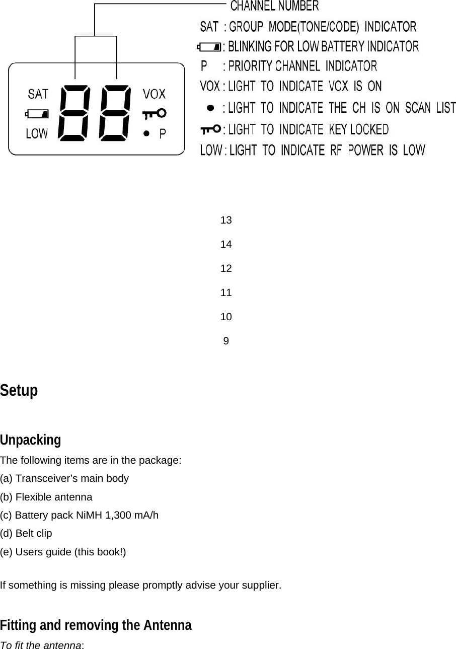       13   14   12   11  10  9     Setup  Unpacking  The following items are in the package:  (a) Transceiver’s main body  (b) Flexible antenna  (c) Battery pack NiMH 1,300 mA/h  (d) Belt clip  (e) Users guide (this book!)   If something is missing please promptly advise your supplier.  Fitting and removing the Antenna  To fit the antenna:  