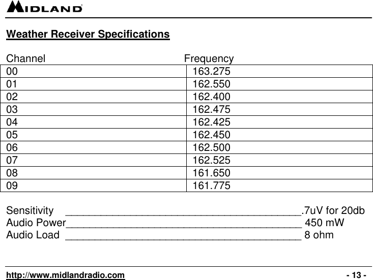   http://www.midlandradio.com                                                                                              - 13 - Weather Receiver Specifications  Channel                                               Frequency   00 163.275 01 162.550 02 162.400 03 162.475 04 162.425 05 162.450 06 162.500 07 162.525 08 161.650 09 161.775  Sensitivity    ________________________________________.7uV for 20db Audio Power________________________________________ 450 mW Audio Load  ________________________________________ 8 ohm  