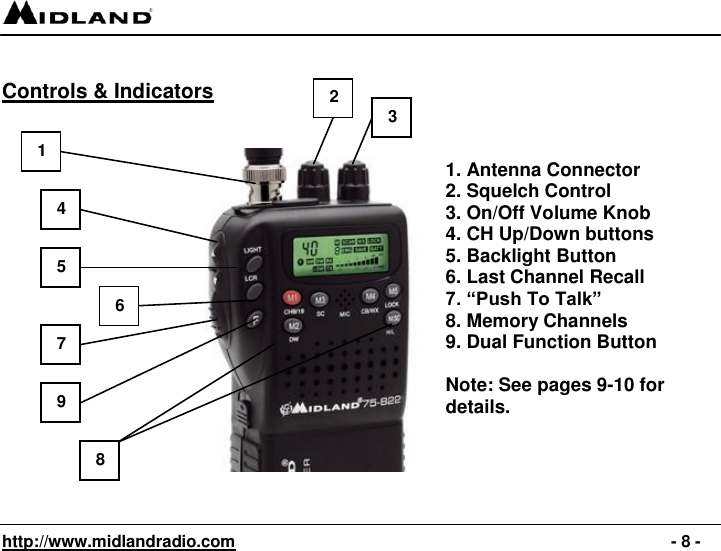   http://www.midlandradio.com                                                                                              - 8 -  Controls &amp; Indicators                                                        1. Antenna Connector 2. Squelch Control 3. On/Off Volume Knob 4. CH Up/Down buttons 5. Backlight Button 6. Last Channel Recall 7. “Push To Talk” 8. Memory Channels 9. Dual Function Button  Note: See pages 9-10 for details. 1 2 3 4 7 5 6 9 8 