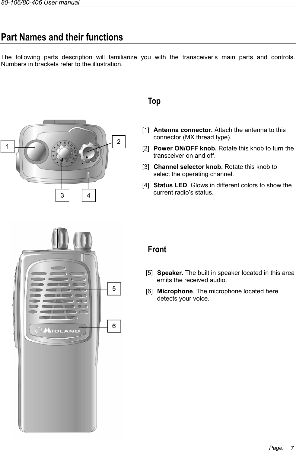 80-106/80-406 User manual Page. 7 Part Names and their functions The following parts description will familiarize you with the transceiver’s main parts and controls. Numbers in brackets refer to the illustration.   Top  [1]  Antenna connector. Attach the antenna to this connector (MX thread type). [2]  Power ON/OFF knob. Rotate this knob to turn the transceiver on and off. [3]  Channel selector knob. Rotate this knob to select the operating channel. [4]  Status LED. Glows in different colors to show the current radio’s status.     Front  [5]  Speaker. The built in speaker located in this area emits the received audio. [6]  Microphone. The microphone located here detects your voice.  1  2 4 3 