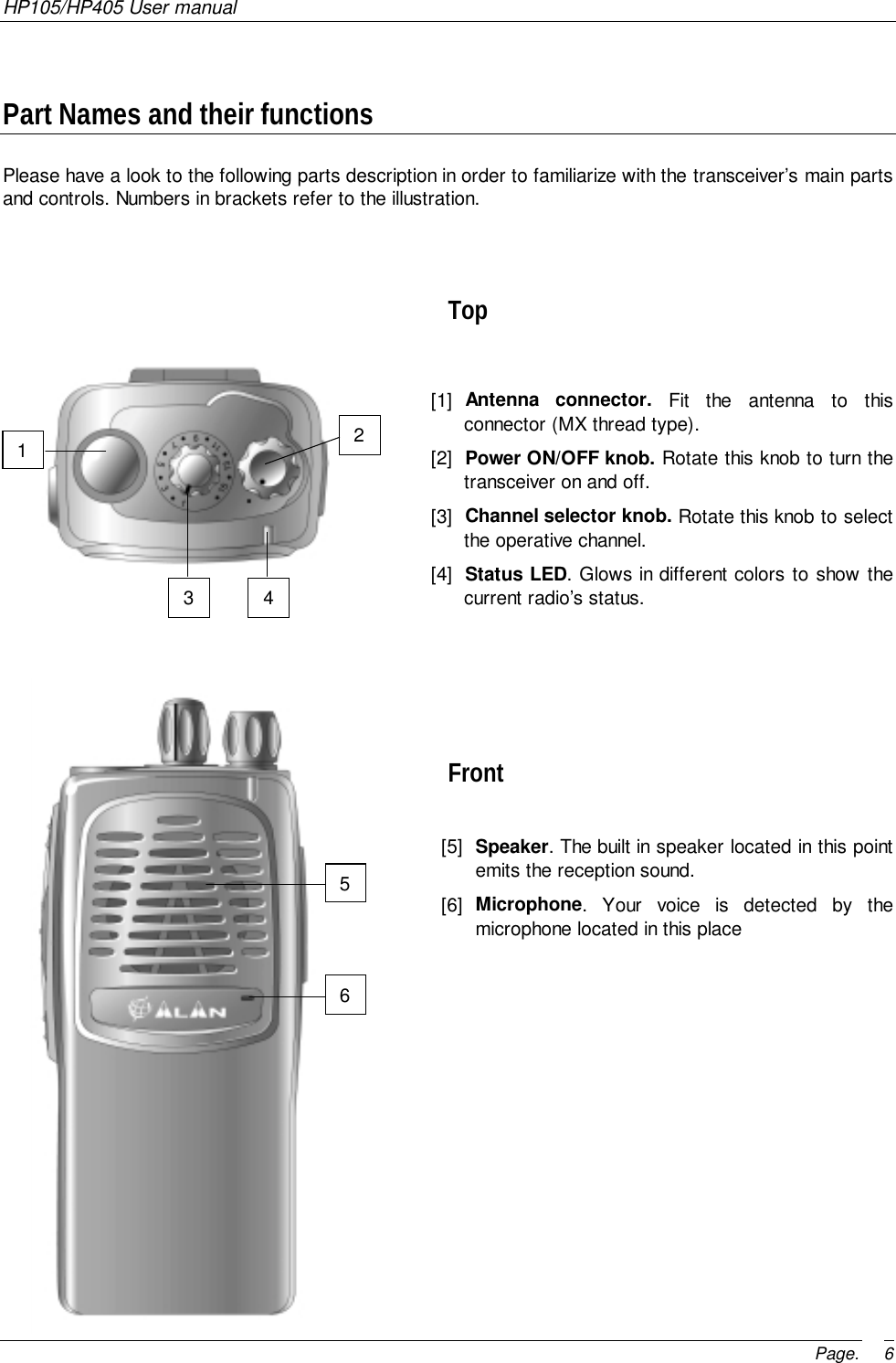 HP105/HP405 User manualPage. 6Part Names and their functionsPlease have a look to the following parts description in order to familiarize with the transceiver’s main partsand controls. Numbers in brackets refer to the illustration.Top[1]  Antenna connector. Fit the antenna to thisconnector (MX thread type).[2]  Power ON/OFF knob. Rotate this knob to turn thetransceiver on and off.[3]  Channel selector knob. Rotate this knob to selectthe operative channel.[4]  Status LED. Glows in different colors to show thecurrent radio’s status.Front[5]  Speaker. The built in speaker located in this pointemits the reception sound.[6]  Microphone. Your voice is detected by themicrophone located in this place124356