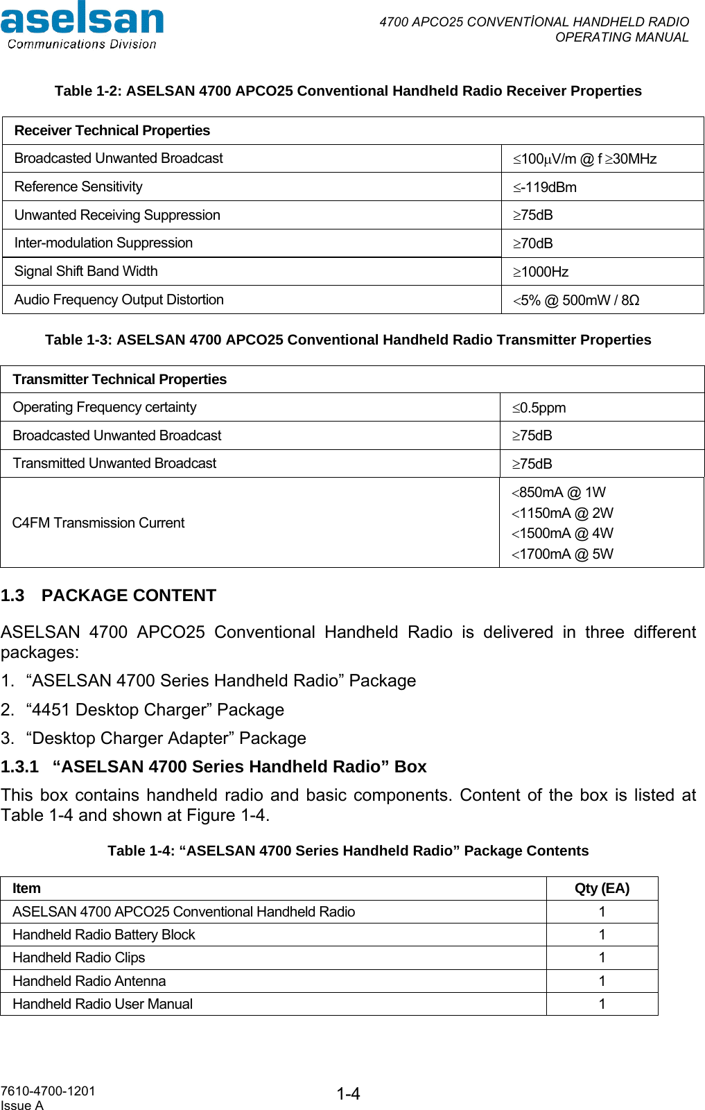  4700 APCO25 CONVENTİONAL HANDHELD RADIO  OPERATING MANUAL   7610-4700-1201 Issue A  1-4Table 1-2: ASELSAN 4700 APCO25 Conventional Handheld Radio Receiver Properties Receiver Technical Properties  Broadcasted Unwanted Broadcast   ≤100µV/m @ f ≥30MHz Reference Sensitivity  ≤-119dBm  Unwanted Receiving Suppression  ≥75dB  Inter-modulation Suppression  ≥70dB  Signal Shift Band Width  ≥1000Hz  Audio Frequency Output Distortion  &lt;5% @ 500mW / 8Ω  Table 1-3: ASELSAN 4700 APCO25 Conventional Handheld Radio Transmitter Properties Transmitter Technical Properties Operating Frequency certainty  ≤0.5ppm Broadcasted Unwanted Broadcast  ≥75dB Transmitted Unwanted Broadcast  ≥75dB C4FM Transmission Current &lt;850mA @ 1W &lt;1150mA @ 2W &lt;1500mA @ 4W &lt;1700mA @ 5W 1.3 PACKAGE CONTENT ASELSAN 4700 APCO25 Conventional Handheld Radio is delivered in three different packages: 1.  “ASELSAN 4700 Series Handheld Radio” Package 2.  “4451 Desktop Charger” Package  3.  “Desktop Charger Adapter” Package 1.3.1  “ASELSAN 4700 Series Handheld Radio” Box This box contains handheld radio and basic components. Content of the box is listed at Table 1-4 and shown at Figure 1-4. Table 1-4: “ASELSAN 4700 Series Handheld Radio” Package Contents Item  Qty (EA) ASELSAN 4700 APCO25 Conventional Handheld Radio  1 Handheld Radio Battery Block  1 Handheld Radio Clips  1 Handheld Radio Antenna  1 Handheld Radio User Manual  1 