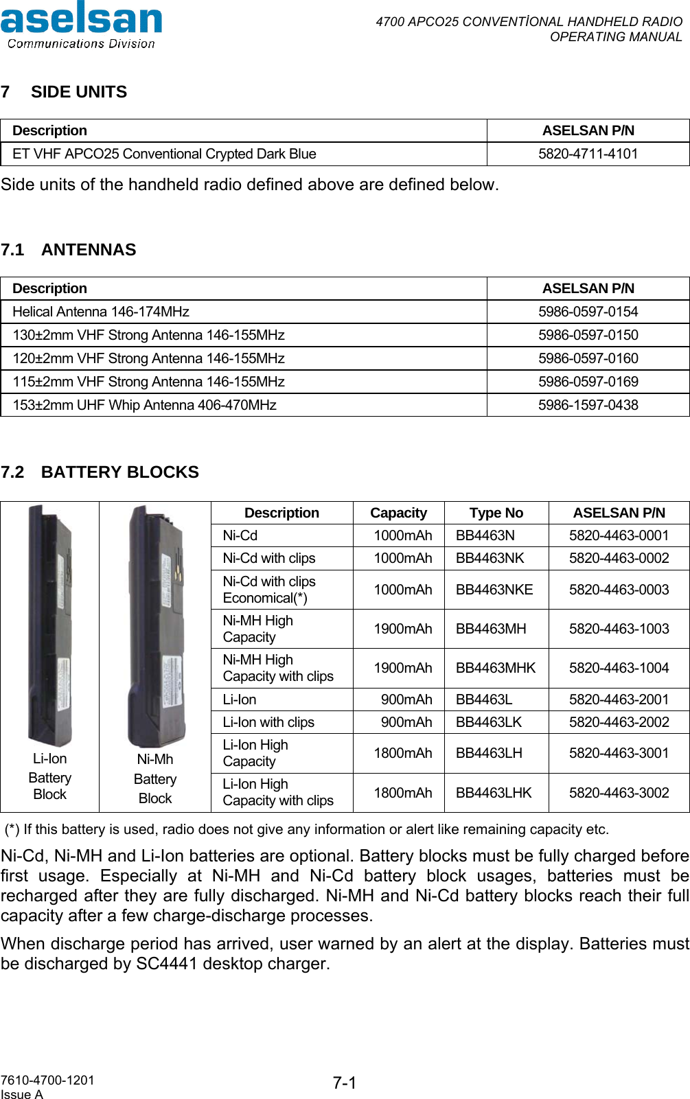  4700 APCO25 CONVENTİONAL HANDHELD RADIO  OPERATING MANUAL   7610-4700-1201 Issue A  7-17 SIDE UNITS Description ASELSAN P/N ET VHF APCO25 Conventional Crypted Dark Blue   5820-4711-4101 Side units of the handheld radio defined above are defined below.  7.1 ANTENNAS Description ASELSAN P/N Helical Antenna 146-174MHz   5986-0597-0154 130±2mm VHF Strong Antenna 146-155MHz  5986-0597-0150 120±2mm VHF Strong Antenna 146-155MHz  5986-0597-0160 115±2mm VHF Strong Antenna 146-155MHz  5986-0597-0169 153±2mm UHF Whip Antenna 406-470MHz  5986-1597-0438  7.2 BATTERY BLOCKS  (*) If this battery is used, radio does not give any information or alert like remaining capacity etc. Ni-Cd, Ni-MH and Li-Ion batteries are optional. Battery blocks must be fully charged before first usage. Especially at Ni-MH and Ni-Cd battery block usages, batteries must be recharged after they are fully discharged. Ni-MH and Ni-Cd battery blocks reach their full capacity after a few charge-discharge processes. When discharge period has arrived, user warned by an alert at the display. Batteries must be discharged by SC4441 desktop charger.  Description  Capacity  Type No  ASELSAN P/N Ni-Cd   1000mAh  BB4463N  5820-4463-0001 Ni-Cd with clips  1000mAh  BB4463NK  5820-4463-0002 Ni-Cd with clips Economical(*)  1000mAh BB4463NKE  5820-4463-0003 Ni-MH High Capacity  1900mAh BB4463MH  5820-4463-1003 Ni-MH High Capacity with clips  1900mAh BB4463MHK  5820-4463-1004 Li-Ion   900mAh  BB4463L  5820-4463-2001 Li-Ion with clips   900mAh  BB4463LK  5820-4463-2002 Li-Ion High Capacity  1800mAh BB4463LH  5820-4463-3001  Li-Ion Battery Block  Ni-Mh Battery  Block Li-Ion High Capacity with clips   1800mAh BB4463LHK  5820-4463-3002 