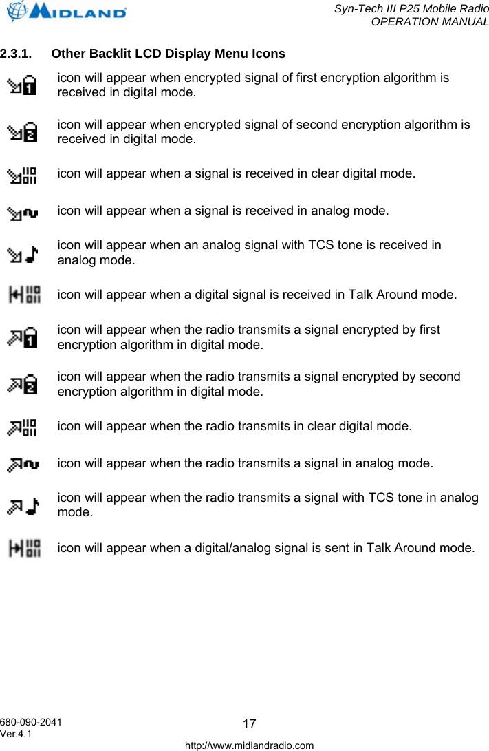  Syn-Tech III P25 Mobile Radio OPERATION MANUAL  680-090-2041  172.3.1.  Other Backlit LCD Display Menu Icons  icon will appear when encrypted signal of first encryption algorithm is received in digital mode.  icon will appear when encrypted signal of second encryption algorithm is received in digital mode.  icon will appear when a signal is received in clear digital mode.  icon will appear when a signal is received in analog mode.    icon will appear when an analog signal with TCS tone is received in analog mode.  icon will appear when a digital signal is received in Talk Around mode.  icon will appear when the radio transmits a signal encrypted by first encryption algorithm in digital mode.  icon will appear when the radio transmits a signal encrypted by second encryption algorithm in digital mode.  icon will appear when the radio transmits in clear digital mode.  icon will appear when the radio transmits a signal in analog mode.  icon will appear when the radio transmits a signal with TCS tone in analog mode.  icon will appear when a digital/analog signal is sent in Talk Around mode.  Ver.4.1 http://www.midlandradio.com 