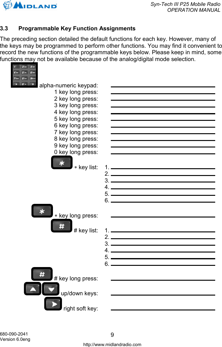  Syn-Tech III P25 Mobile Radio OPERATION MANUAL  680-090-2041 Version 6.0eng http://www.midlandradio.com 93.3  Programmable Key Function Assignments The preceding section detailed the default functions for each key. However, many of the keys may be programmed to perform other functions. You may find it convenient to record the new functions of the programmable keys below. Please keep in mind, some functions may not be available because of the analog/digital mode selection.    alpha-numeric keypad:     1 key long press:     2 key long press:     3 key long press:     4 key long press:     5 key long press:     6 key long press:     7 key long press:     8 key long press:     9 key long press:     0 key long press:     ∗ key list:  1.     2.     3.     4.     5.     6.     ∗ key long press:      # key list:  1.     2.     3.     4.     5.     6.      # key long press:      up/down keys:      right soft key:   
