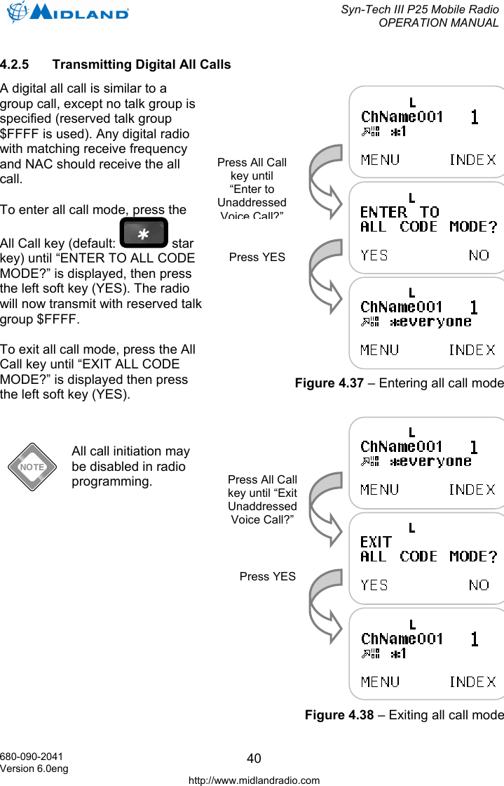  Syn-Tech III P25 Mobile Radio OPERATION MANUAL  680-090-2041 Version 6.0eng http://www.midlandradio.com 404.2.5 Transmitting Digital All Calls A digital all call is similar to a group call, except no talk group is specified (reserved talk group $FFFF is used). Any digital radio with matching receive frequency and NAC should receive the all call.   To enter all call mode, press the All Call key (default:   star key) until “ENTER TO ALL CODE MODE?” is displayed, then press the left soft key (YES). The radio will now transmit with reserved talk group $FFFF.  To exit all call mode, press the All Call key until “EXIT ALL CODE MODE?” is displayed then press the left soft key (YES).    All call initiation may be disabled in radio programming.  Press All Call key until “Enter to Unaddressed Voice Call?”Press YES Figure 4.37 – Entering all call mode Press All Call key until “Exit Unaddressed Voice Call?” Press YES Figure 4.38 – Exiting all call mode 