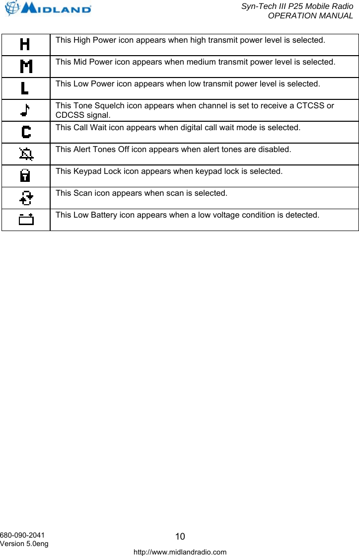  Syn-Tech III P25 Mobile Radio OPERATION MANUAL  680-090-2041 Version 5.0eng http://www.midlandradio.com 10 This High Power icon appears when high transmit power level is selected.   This Mid Power icon appears when medium transmit power level is selected.   This Low Power icon appears when low transmit power level is selected.   This Tone Squelch icon appears when channel is set to receive a CTCSS or CDCSS signal.  This Call Wait icon appears when digital call wait mode is selected.   This Alert Tones Off icon appears when alert tones are disabled.   This Keypad Lock icon appears when keypad lock is selected.   This Scan icon appears when scan is selected.   This Low Battery icon appears when a low voltage condition is detected.   