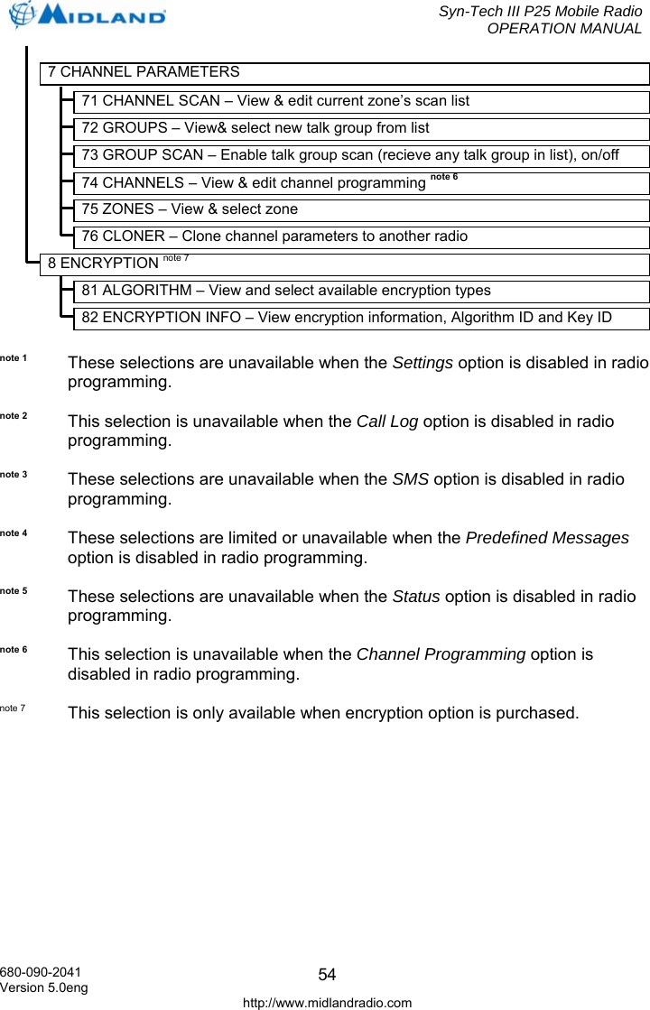  Syn-Tech III P25 Mobile Radio OPERATION MANUAL  680-090-2041 Version 5.0eng http://www.midlandradio.com 54               note 1 These selections are unavailable when the Settings option is disabled in radio programming.  note 2  This selection is unavailable when the Call Log option is disabled in radio programming.  note 3  These selections are unavailable when the SMS option is disabled in radio programming.  note 4  These selections are limited or unavailable when the Predefined Messages option is disabled in radio programming.  note 5  These selections are unavailable when the Status option is disabled in radio programming.  note 6  This selection is unavailable when the Channel Programming option is disabled in radio programming.  note 7  This selection is only available when encryption option is purchased.   8 ENCRYPTION note 7 81 ALGORITHM – View and select available encryption types 82 ENCRYPTION INFO – View encryption information, Algorithm ID and Key ID 7 CHANNEL PARAMETERS 71 CHANNEL SCAN – View &amp; edit current zone’s scan list 72 GROUPS – View&amp; select new talk group from list 73 GROUP SCAN – Enable talk group scan (recieve any talk group in list), on/off 74 CHANNELS – View &amp; edit channel programming note 6 75 ZONES – View &amp; select zone 76 CLONER – Clone channel parameters to another radio 