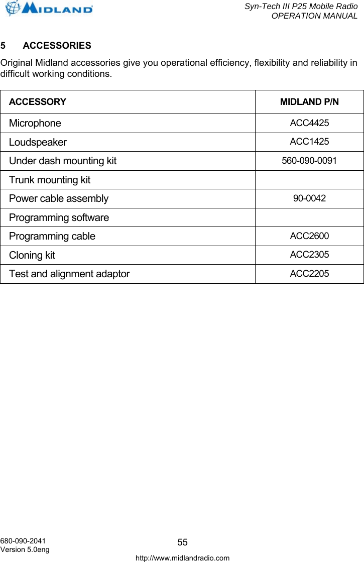  Syn-Tech III P25 Mobile Radio OPERATION MANUAL  680-090-2041 Version 5.0eng http://www.midlandradio.com 555 ACCESSORIES Original Midland accessories give you operational efficiency, flexibility and reliability in difficult working conditions.  ACCESSORY MIDLAND P/N Microphone ACC4425 Loudspeaker ACC1425 Under dash mounting kit 560-090-0091 Trunk mounting kit   Power cable assembly 90-0042 Programming software   Programming cable  ACC2600 Cloning kit  ACC2305 Test and alignment adaptor  ACC2205   