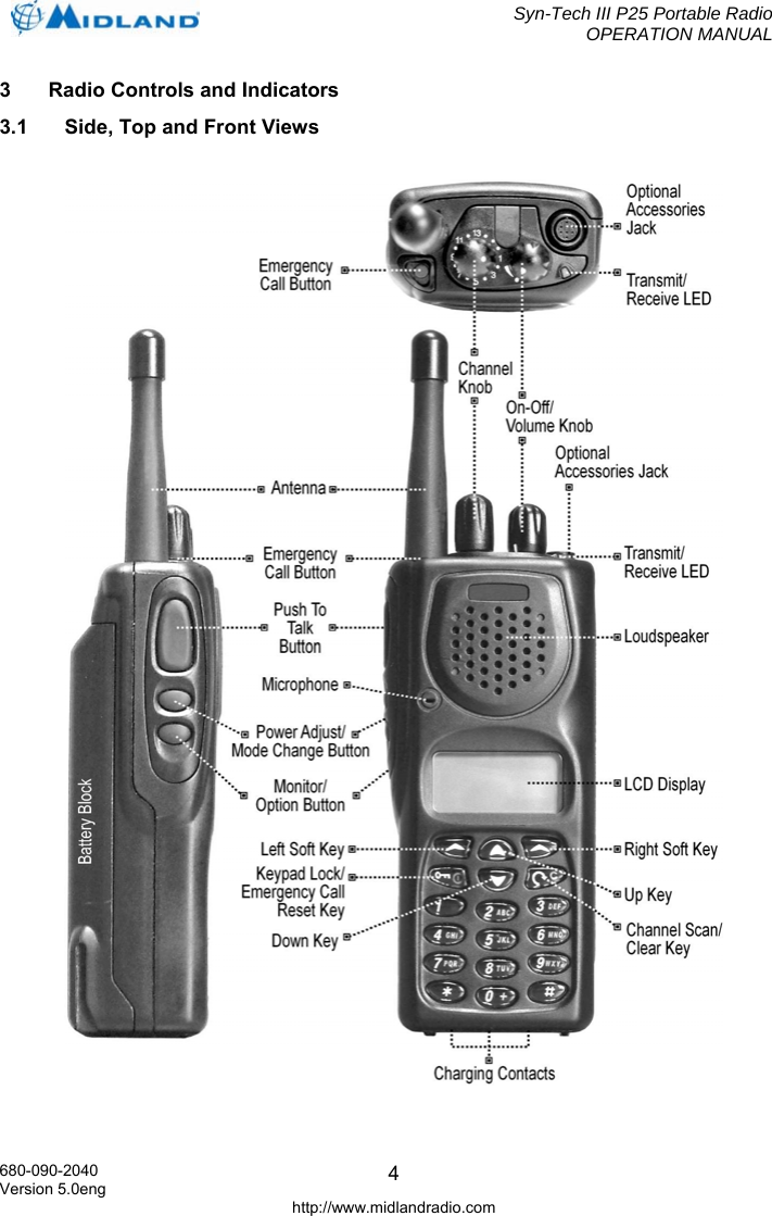  Syn-Tech III P25 Portable Radio OPERATION MANUAL  680-090-2040 Version 5.0eng http://www.midlandradio.com 43  Radio Controls and Indicators 3.1  Side, Top and Front Views    