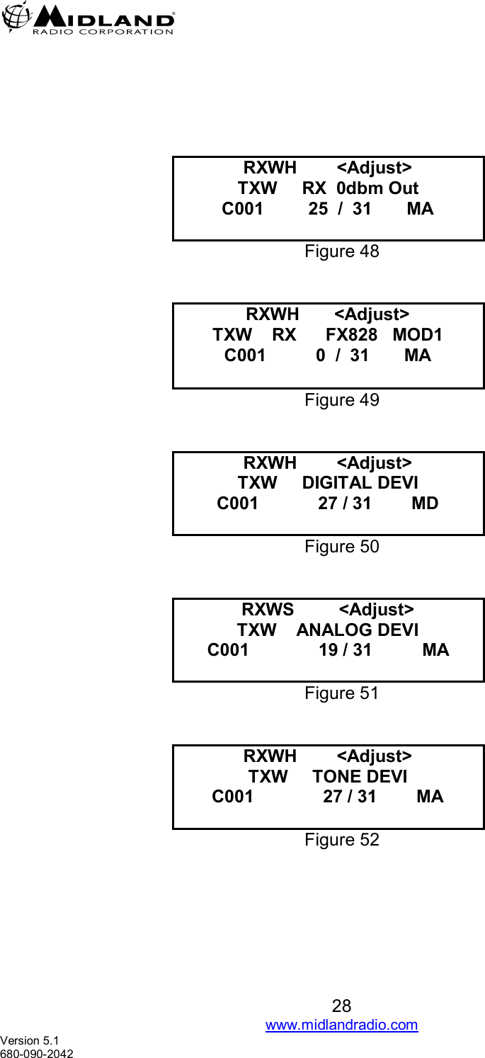   28 www.midlandradio.com Version 5.1 680-090-2042     RXWH        &lt;Adjust&gt; TXW     RX  0dbm Out C001         25  /  31       MA  Figure 48   RXWH       &lt;Adjust&gt; TXW    RX      FX828   MOD1 C001          0  /  31       MA  Figure 49   RXWH        &lt;Adjust&gt; TXW     DIGITAL DEVI C001            27 / 31        MD  Figure 50   RXWS         &lt;Adjust&gt; TXW    ANALOG DEVI C001              19 / 31          MA  Figure 51   RXWH        &lt;Adjust&gt; TXW     TONE DEVI C001              27 / 31        MA  Figure 52 