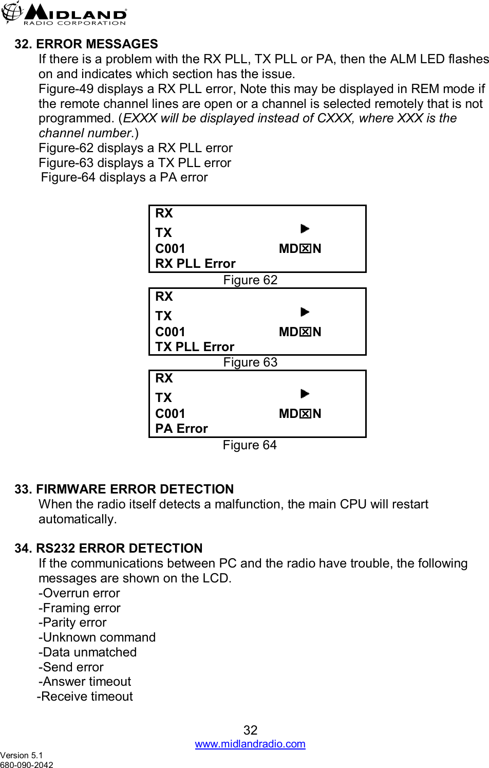   32 www.midlandradio.com Version 5.1 680-090-2042 32. ERROR MESSAGES If there is a problem with the RX PLL, TX PLL or PA, then the ALM LED flashes on and indicates which section has the issue. Figure-49 displays a RX PLL error, Note this may be displayed in REM mode if the remote channel lines are open or a channel is selected remotely that is not programmed. (EXXX will be displayed instead of CXXX, where XXX is the channel number.) Figure-62 displays a RX PLL error Figure-63 displays a TX PLL error       Figure-64 displays a PA error  RX TX                                     C001                          MDN RX PLL Error Figure 62 RX TX                                     C001                          MDN TX PLL Error Figure 63 RX TX                                     C001                          MDN PA Error Figure 64   33. FIRMWARE ERROR DETECTION When the radio itself detects a malfunction, the main CPU will restart     automatically.  34. RS232 ERROR DETECTION If the communications between PC and the radio have trouble, the following messages are shown on the LCD. -Overrun error -Framing error -Parity error -Unknown command -Data unmatched -Send error -Answer timeout      -Receive timeout 