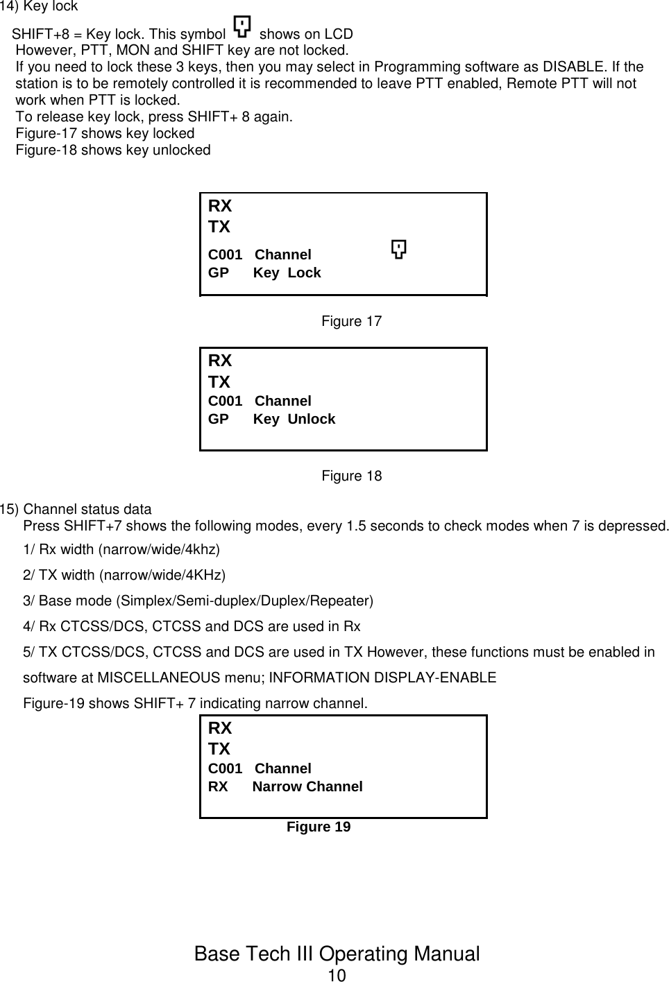 Base Tech III Operating Manual1014) Key lockSHIFT+8 = Key lock. This symbol   shows on LCDHowever, PTT, MON and SHIFT key are not locked.If you need to lock these 3 keys, then you may select in Programming software as DISABLE. If thestation is to be remotely controlled it is recommended to leave PTT enabled, Remote PTT will notwork when PTT is locked.To release key lock, press SHIFT+ 8 again.Figure-17 shows key lockedFigure-18 shows key unlockedRX TX C001   Channel                   GP      Key  LockFigure 17RX TX C001   Channel             GP      Key  UnlockFigure 1815) Channel status dataPress SHIFT+7 shows the following modes, every 1.5 seconds to check modes when 7 is depressed.1/ Rx width (narrow/wide/4khz)2/ TX width (narrow/wide/4KHz)3/ Base mode (Simplex/Semi-duplex/Duplex/Repeater)4/ Rx CTCSS/DCS, CTCSS and DCS are used in Rx5/ TX CTCSS/DCS, CTCSS and DCS are used in TX However, these functions must be enabled insoftware at MISCELLANEOUS menu; INFORMATION DISPLAY-ENABLE Figure-19 shows SHIFT+ 7 indicating narrow channel.RX TX C001   Channel             RX      Narrow ChannelFigure 19