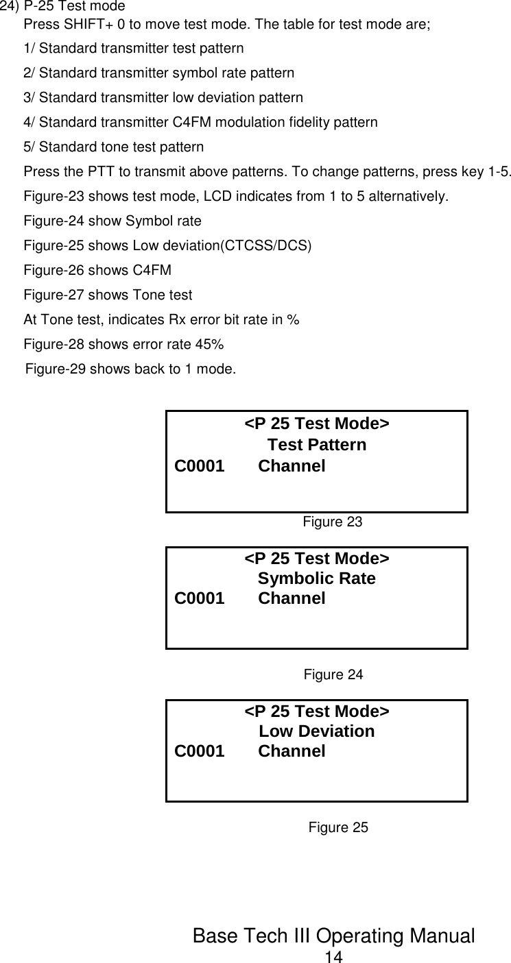 Base Tech III Operating Manual1424) P-25 Test modePress SHIFT+ 0 to move test mode. The table for test mode are; 1/ Standard transmitter test pattern2/ Standard transmitter symbol rate pattern3/ Standard transmitter low deviation pattern4/ Standard transmitter C4FM modulation fidelity pattern5/ Standard tone test patternPress the PTT to transmit above patterns. To change patterns, press key 1-5.Figure-23 shows test mode, LCD indicates from 1 to 5 alternatively. Figure-24 show Symbol rateFigure-25 shows Low deviation(CTCSS/DCS)Figure-26 shows C4FMFigure-27 shows Tone testAt Tone test, indicates Rx error bit rate in %Figure-28 shows error rate 45%Figure-29 shows back to 1 mode.&lt;P 25 Test Mode&gt;Test PatternC0001       ChannelFigure 23&lt;P 25 Test Mode&gt;Symbolic RateC0001       ChannelFigure 24&lt;P 25 Test Mode&gt;Low DeviationC0001       ChannelFigure 25