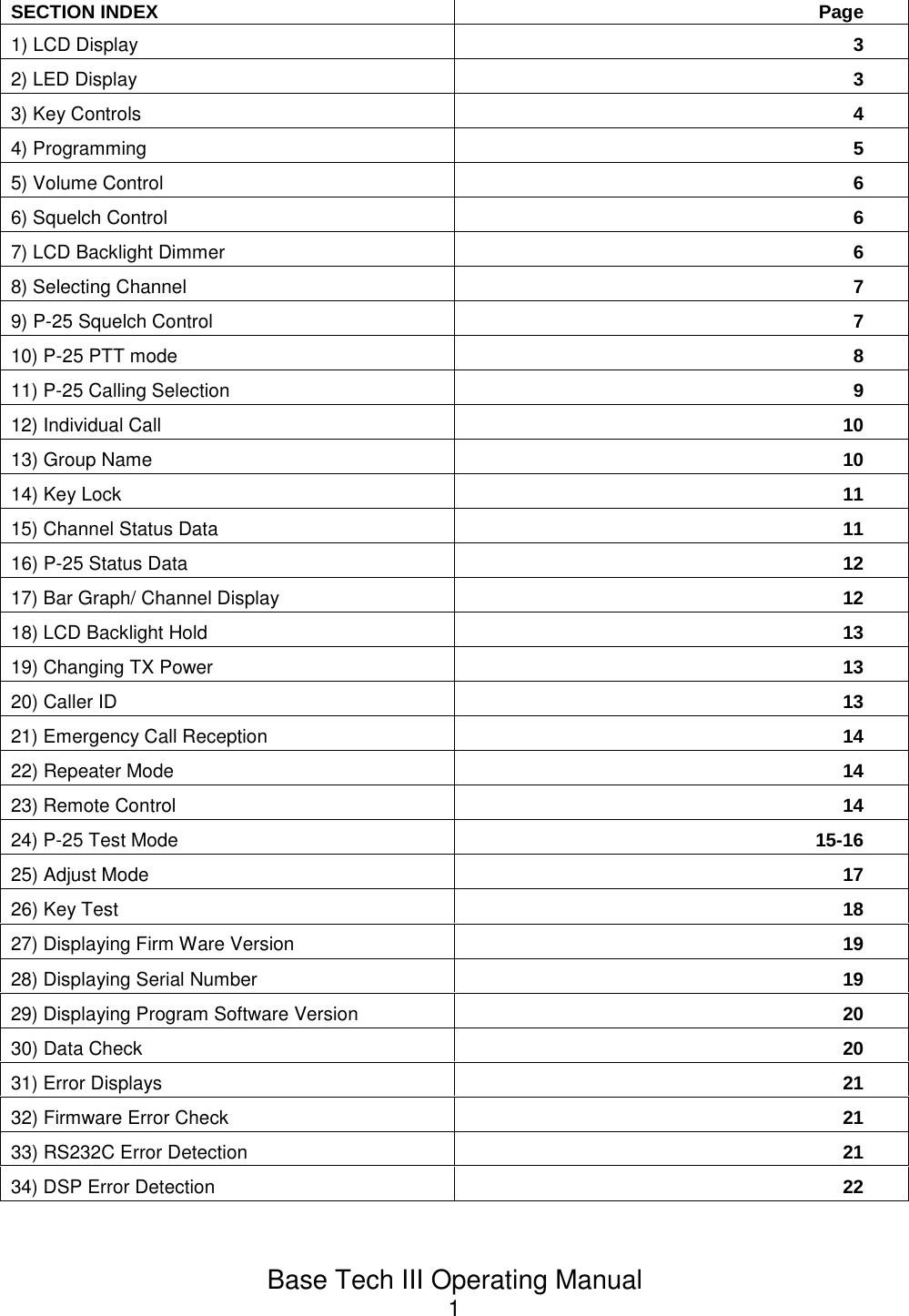 Base Tech III Operating Manual1SECTION INDEX Page1) LCD Display  32) LED Display 33) Key Controls 44) Programming 55) Volume Control 66) Squelch Control 67) LCD Backlight Dimmer 68) Selecting Channel 79) P-25 Squelch Control 710) P-25 PTT mode 811) P-25 Calling Selection 912) Individual Call 1013) Group Name 1014) Key Lock 1115) Channel Status Data 1116) P-25 Status Data 1217) Bar Graph/ Channel Display 1218) LCD Backlight Hold 1319) Changing TX Power 1320) Caller ID 1321) Emergency Call Reception 1422) Repeater Mode 1423) Remote Control 1424) P-25 Test Mode 15-1625) Adjust Mode 1726) Key Test 1827) Displaying Firm Ware Version  1928) Displaying Serial Number 1929) Displaying Program Software Version  2030) Data Check 2031) Error Displays 2132) Firmware Error Check 2133) RS232C Error Detection 2134) DSP Error Detection 22