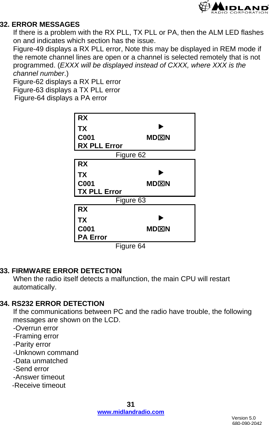  32. ERROR MESSAGES If there is a problem with the RX PLL, TX PLL or PA, then the ALM LED flashes on and indicates which section has the issue. Figure-49 displays a RX PLL error, Note this may be displayed in REM mode if the remote channel lines are open or a channel is selected remotely that is not programmed. (EXXX will be displayed instead of CXXX, where XXX is the channel number.) Figure-62 displays a RX PLL error Figure-63 displays a TX PLL error       Figure-64 displays a PA error  RX TX                                     C001                          MD⌧N RX PLL Error Figure 62 RX TX                                     C001                          MD⌧N TX PLL Error Figure 63 RX TX                                     C001                          MD⌧N PA Error Figure 64   33. FIRMWARE ERROR DETECTION When the radio itself detects a malfunction, the main CPU will restart     automatically.  34. RS232 ERROR DETECTION If the communications between PC and the radio have trouble, the following messages are shown on the LCD. -Overrun error -Framing error -Parity error -Unknown command -Data unmatched -Send error -Answer timeout      -Receive timeout  31 www.midlandradio.com                               Version 5.0     680-090-2042 