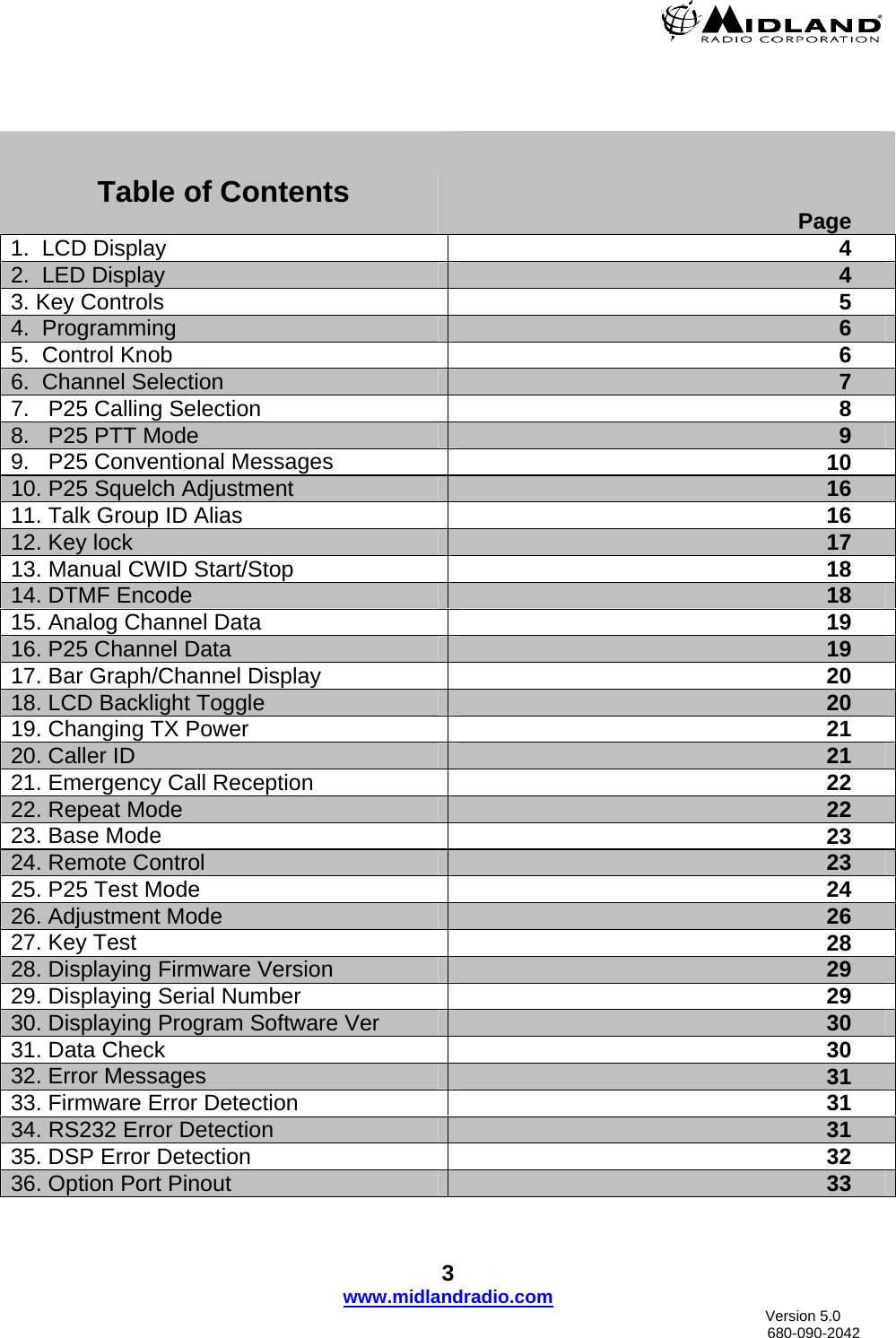  3 www.midlandradio.comTable of Contents     Page 1.  LCD Display   4 2.  LED Display  4 3. Key Controls       5 4.  Programming  6 5.  Control Knob  6 6.  Channel Selection  7 7.   P25 Calling Selection  8 8.   P25 PTT Mode  9 9.   P25 Conventional Messages  10 10. P25 Squelch Adjustment  16 11. Talk Group ID Alias  16 12. Key lock  17 13. Manual CWID Start/Stop  18 14. DTMF Encode  18 15. Analog Channel Data  19 16. P25 Channel Data  19 17. Bar Graph/Channel Display  20 18. LCD Backlight Toggle  20 19. Changing TX Power  21 20. Caller ID  21 21. Emergency Call Reception  22 22. Repeat Mode  22 23. Base Mode  23 24. Remote Control  23 25. P25 Test Mode  24 26. Adjustment Mode  26 27. Key Test  28 28. Displaying Firmware Version  29 29. Displaying Serial Number  29 30. Displaying Program Software Ver  30 31. Data Check  30 32. Error Messages  31 33. Firmware Error Detection  31 34. RS232 Error Detection  31 35. DSP Error Detection  32 36. Option Port Pinout  33                                Version 5.0     680-090-2042 