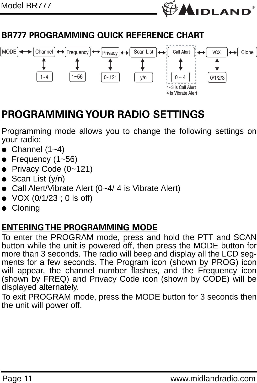 ®Page 11 www.midlandradio.comBR777 PROGRAMMING QUICK REFERENCE CHARTPROGRAMMING YOUR RADIO SETTINGSProgramming mode allows you to change the following settings onyour radio:lChannel (1~4)lFrequency (1~56)lPrivacy Code (0~121)lScan List (y/n)lCall Alert/Vibrate Alert (0~4/ 4 is Vibrate Alert)lVOX (0/1/23 ; 0 is off)lCloningENTERING THE PROGRAMMING MODETo enter the PROGRAM mode, press and hold the PTT and SCANbutton while the unit is powered off, then press the MODE button formore than 3 seconds. The radio will beep and display all the LCD seg-ments for a few seconds. The Program icon (shown by PROG) iconwill appear, the channel number flashes, and the Frequency icon(shown by FREQ) and Privacy Code icon (shown by CODE) will bedisplayed alternately.To exit PROGRAM mode, press the MODE button for 3 seconds thenthe unit will power off.Model BR777MODE Channel1~4FrequencyCall Alert0 ~ 4Privacy0~121VOX0/1/2/3CloneScan Listy/n1~561~3 is Call Alert4 is Vibrate Alert