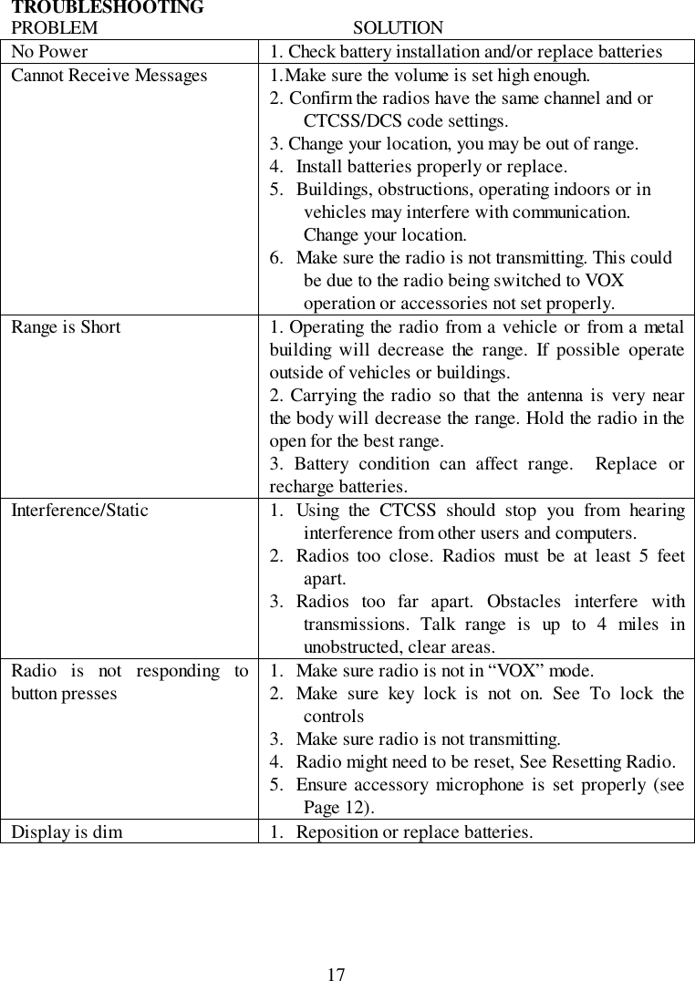 17TROUBLESHOOTINGPROBLEM SOLUTIONNo Power 1. Check battery installation and/or replace batteriesCannot Receive Messages 1. Make sure the volume is set high enough.2.  Confirm the radios have the same channel and orCTCSS/DCS code settings.3. Change your location, you may be out of range.4. Install batteries properly or replace.5. Buildings, obstructions, operating indoors or invehicles may interfere with communication.Change your location.6. Make sure the radio is not transmitting. This couldbe due to the radio being switched to VOXoperation or accessories not set properly.Range is Short 1. Operating the radio from a vehicle or from a metalbuilding will decrease the range. If possible operateoutside of vehicles or buildings.2. Carrying the radio so that the antenna is very nearthe body will decrease the range. Hold the radio in theopen for the best range.3. Battery condition can affect range.  Replace orrecharge batteries.Interference/Static 1. Using the CTCSS should stop you from hearinginterference from other users and computers.2. Radios too close. Radios must be at least 5 feetapart.3. Radios too far apart. Obstacles interfere withtransmissions. Talk range is up to 4 miles inunobstructed, clear areas.Radio is not responding tobutton presses 1. Make sure radio is not in “VOX” mode.2. Make sure key lock is not on. See To lock thecontrols3. Make sure radio is not transmitting.4. Radio might need to be reset, See Resetting Radio.5. Ensure accessory microphone is set properly (seePage 12).Display is dim 1. Reposition or replace batteries.