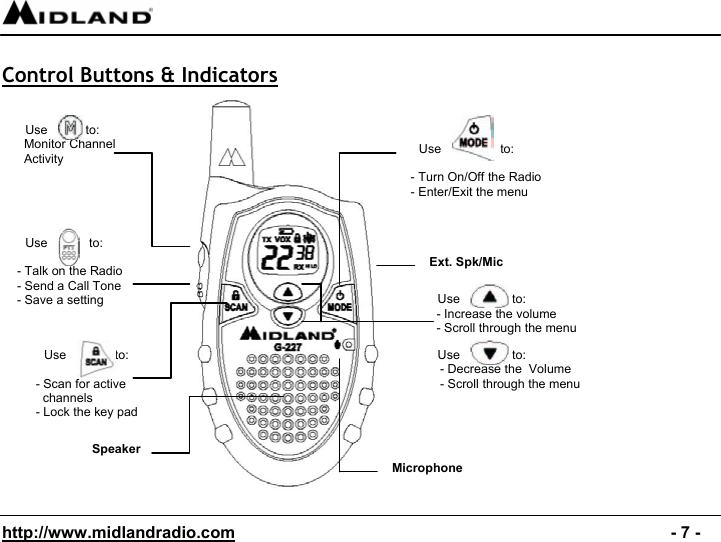  http://www.midlandradio.com                                                                                              - 7 -  Control Buttons &amp; Indicators                                                   Speaker Microphone  Use           to:   Monitor Channel   Activity  Use              to:   - Scan for active   channels - Lock the key pad  Use                 to:   - Turn On/Off the Radio - Enter/Exit the menu  Use               to:   - Increase the volume   - Scroll through the menu    Use               to:    - Decrease the  Volume    - Scroll through the menu Ext. Spk/Mic  Use            to:  - Talk on the Radio - Send a Call Tone - Save a setting 